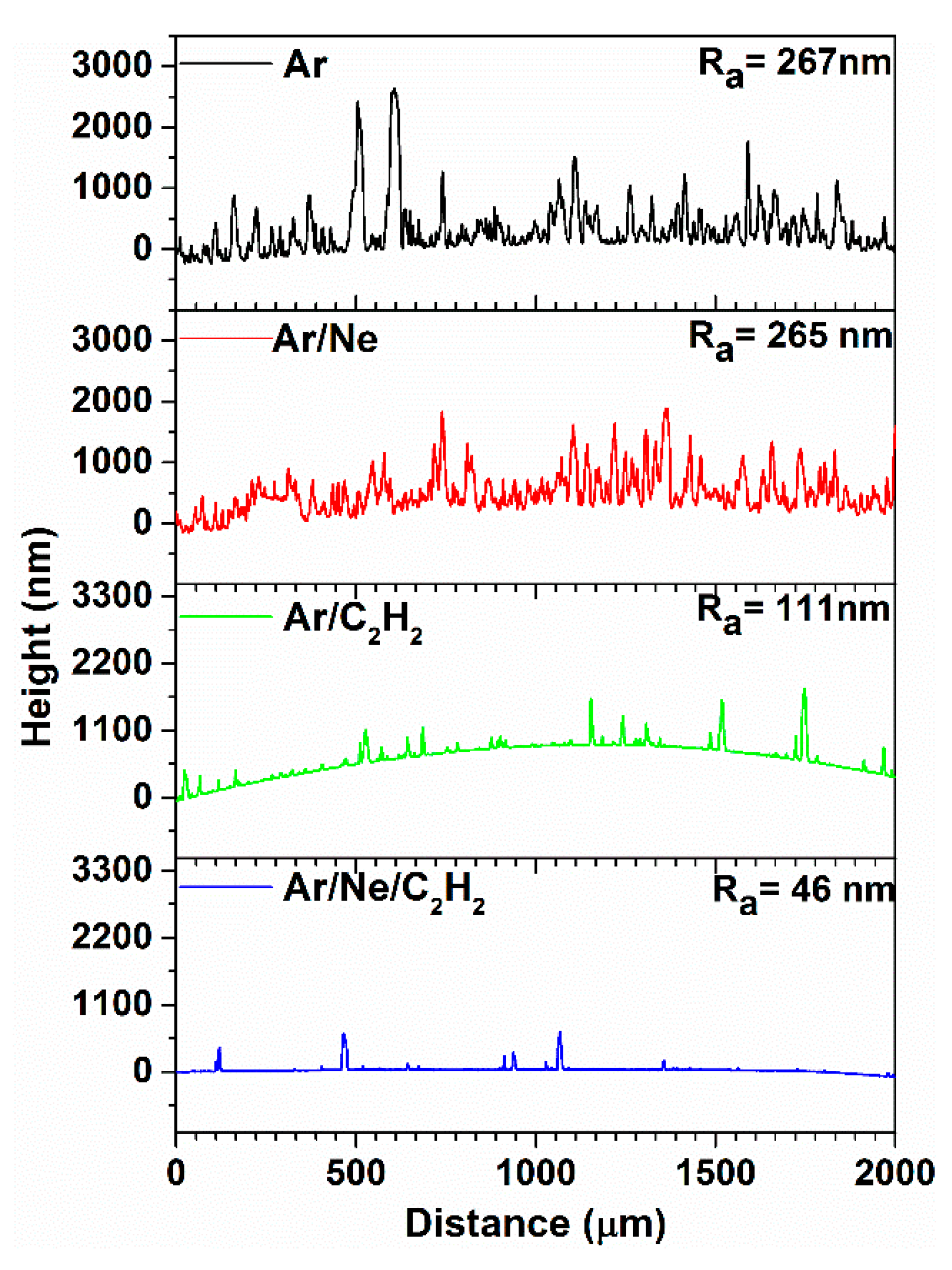 Materials 13 01038 g003