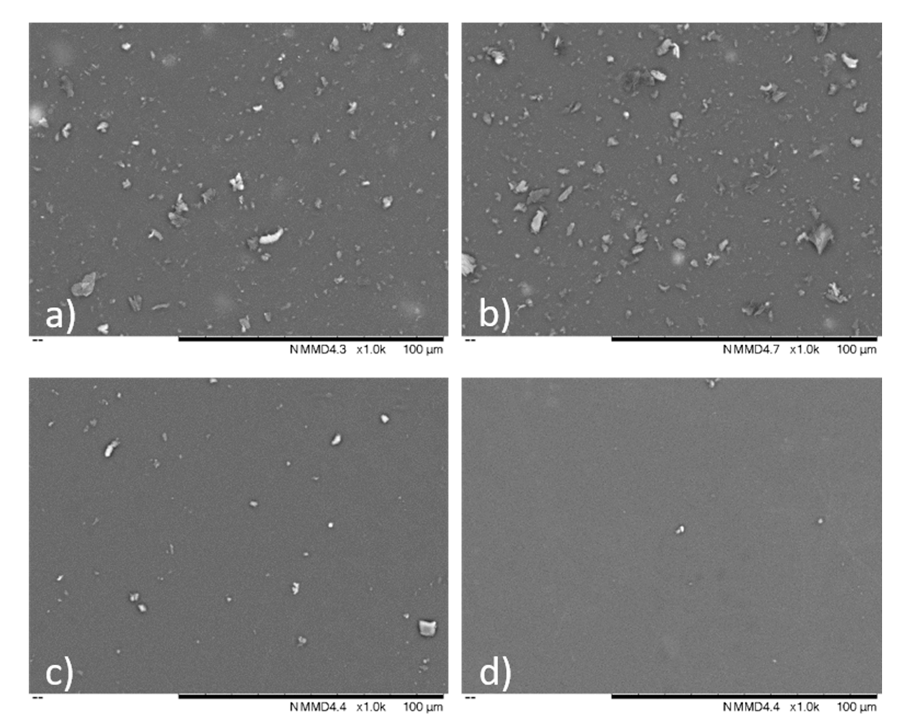 Materials 13 01038 g004