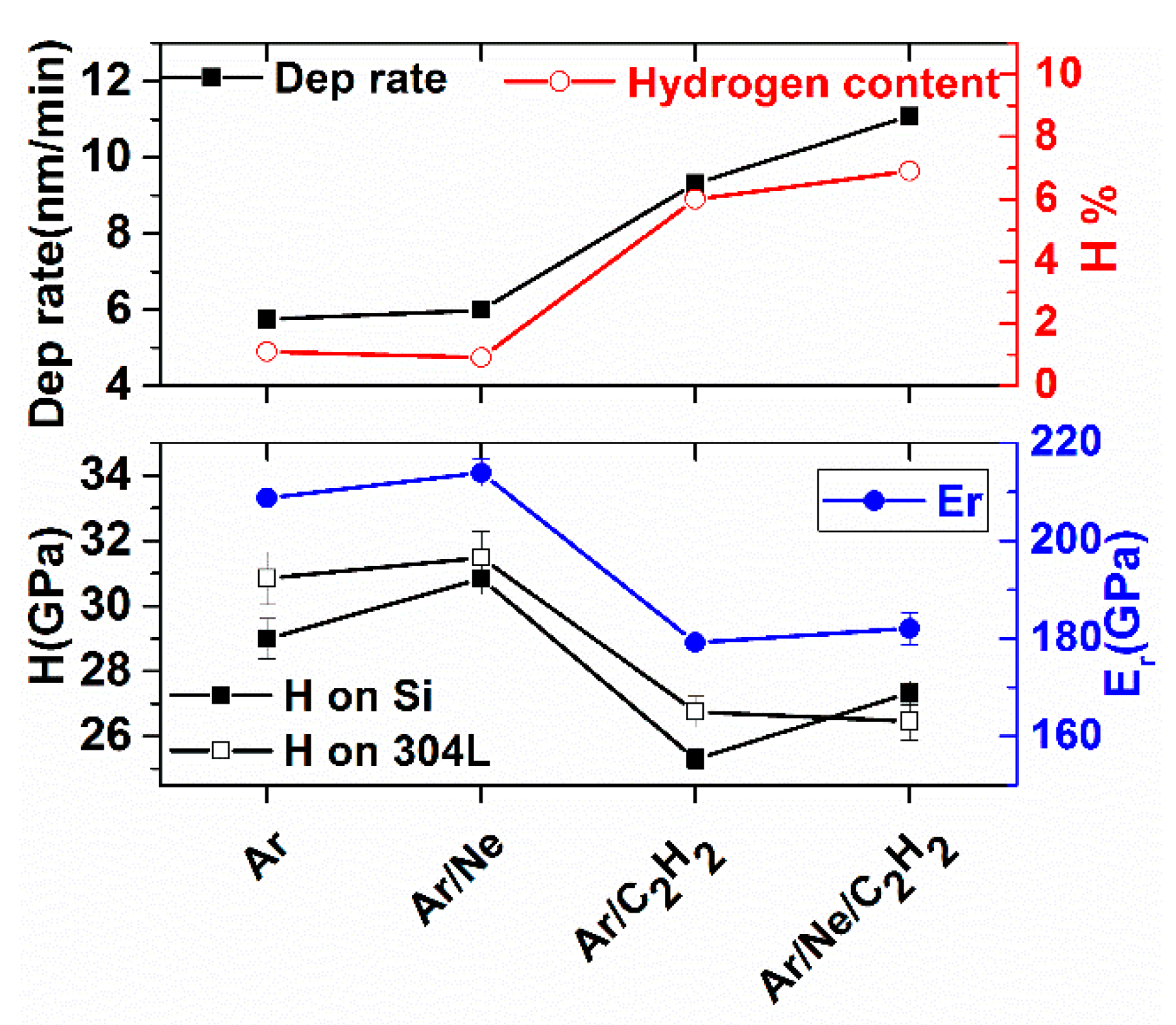 Materials 13 01038 g006