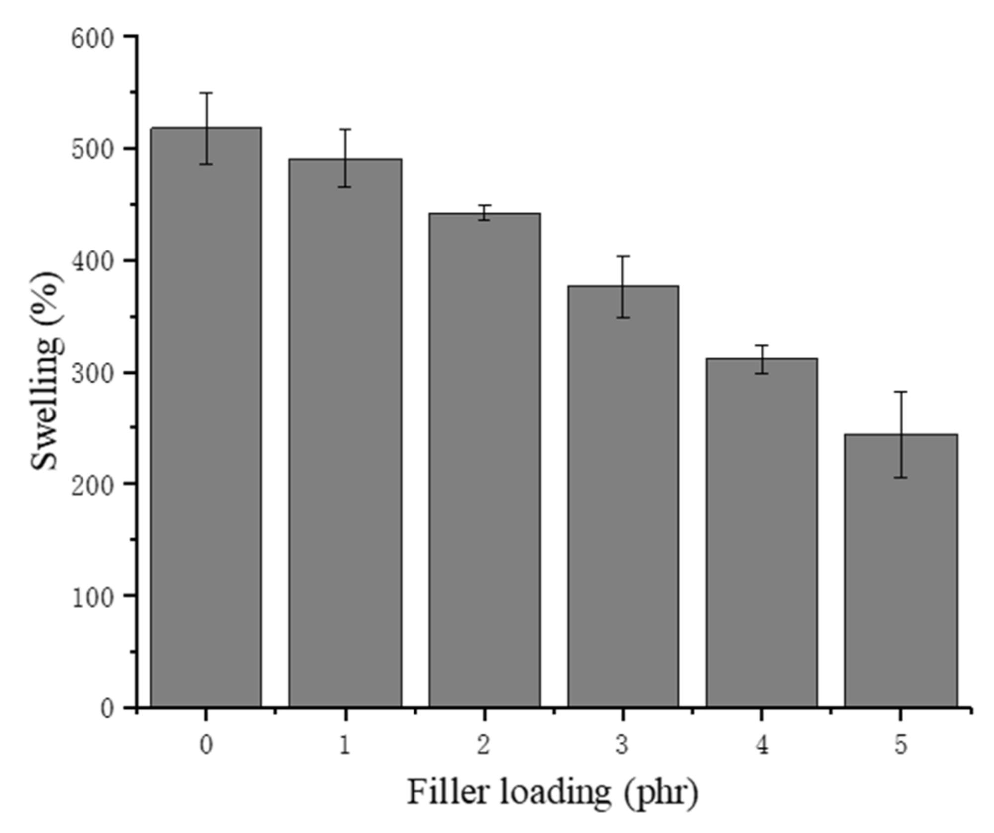 Materials 13 01039 g004 Materials 13 01039 g004