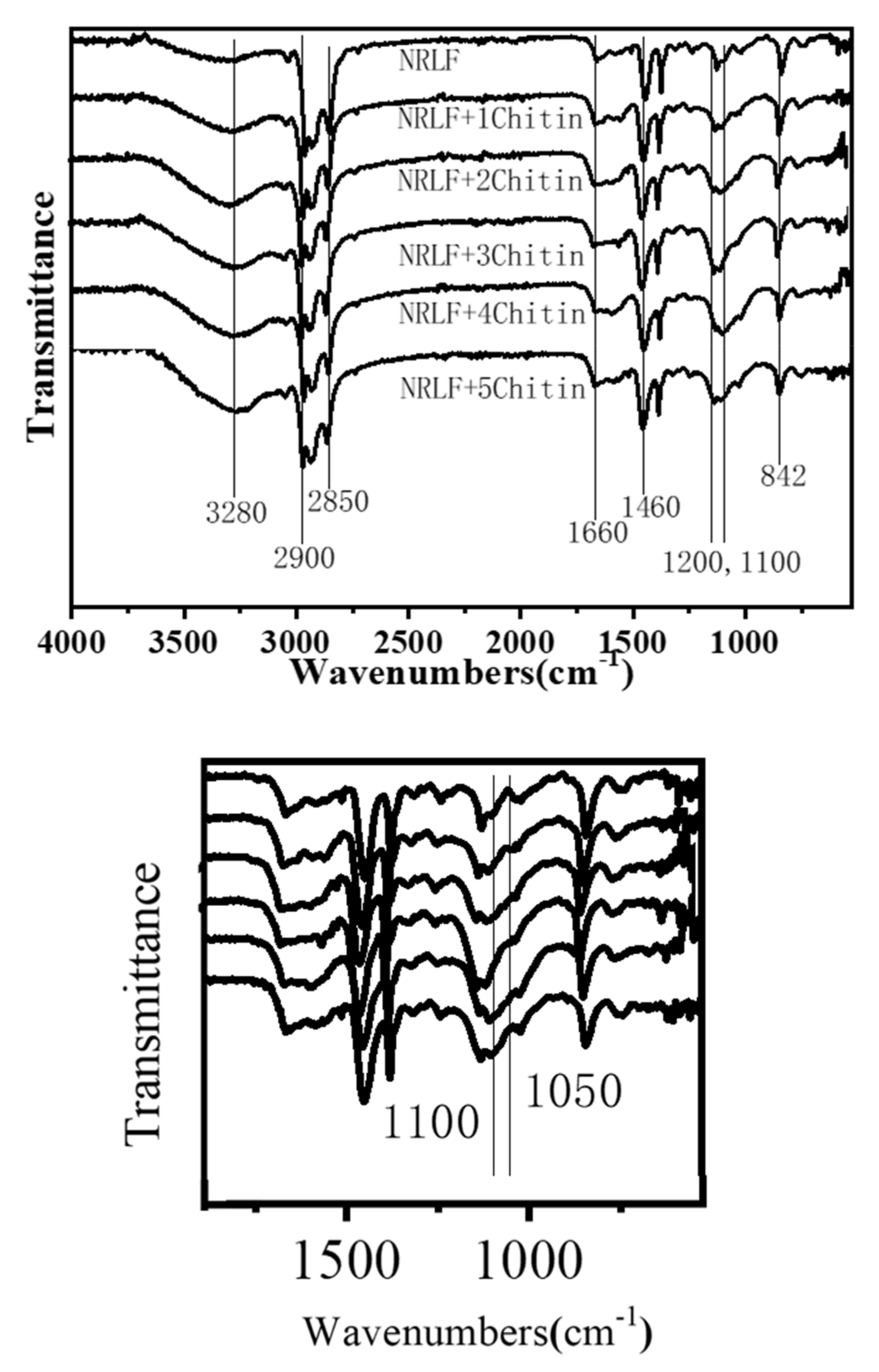 Materials 13 01039 g006 Materials 13 01039 g006