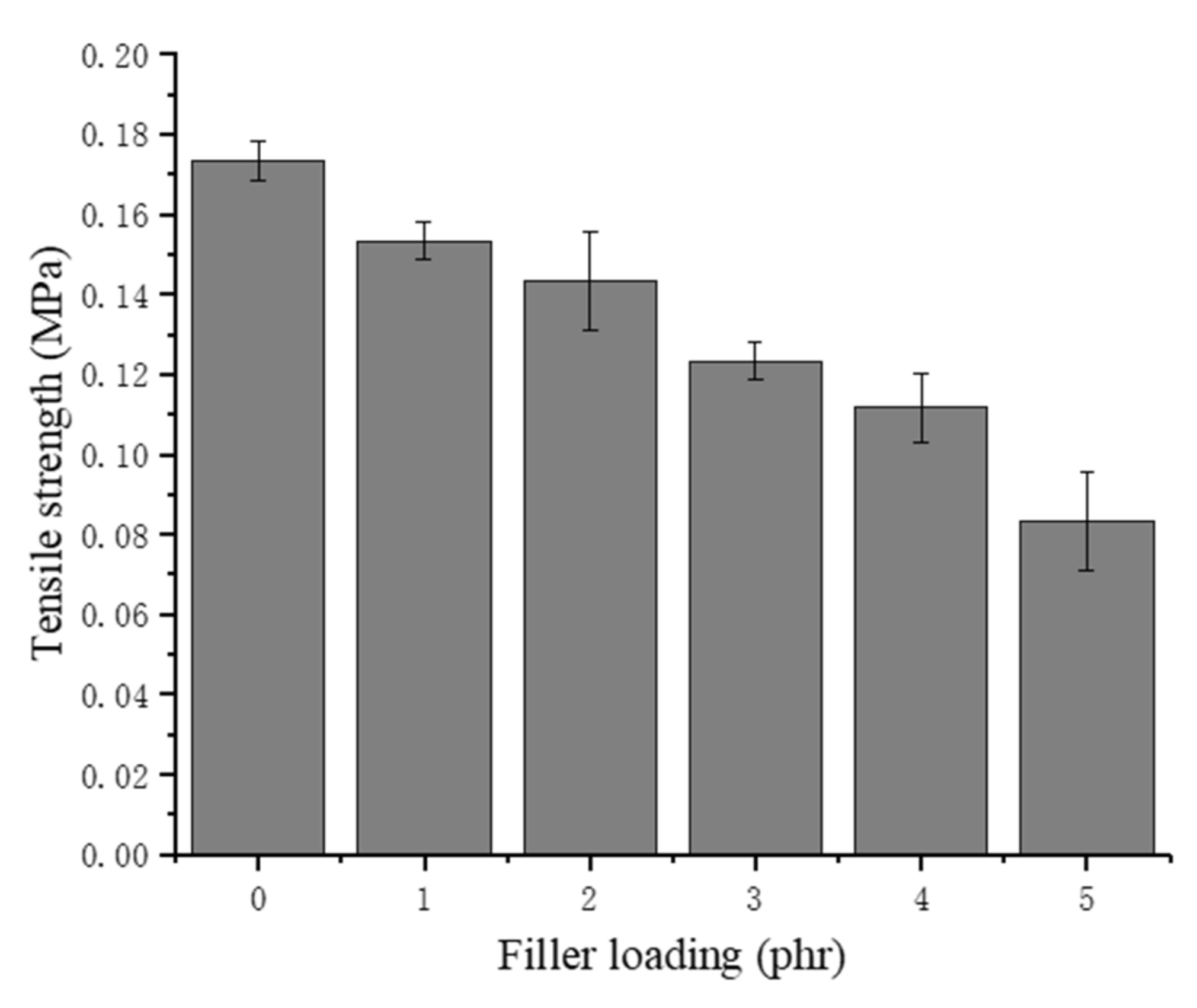 Materials 13 01039 g008 Materials 13 01039 g008
