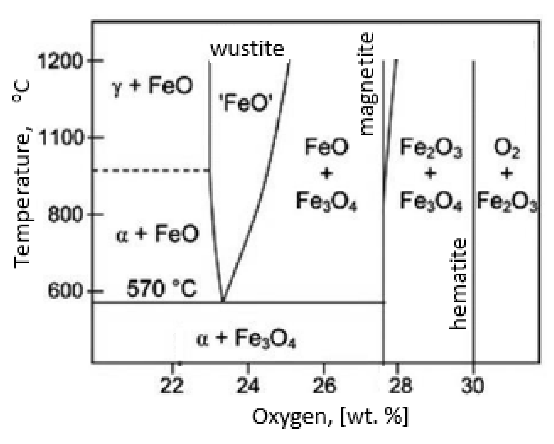 Materials 13 01040 g008 Materials 13 01040 g008