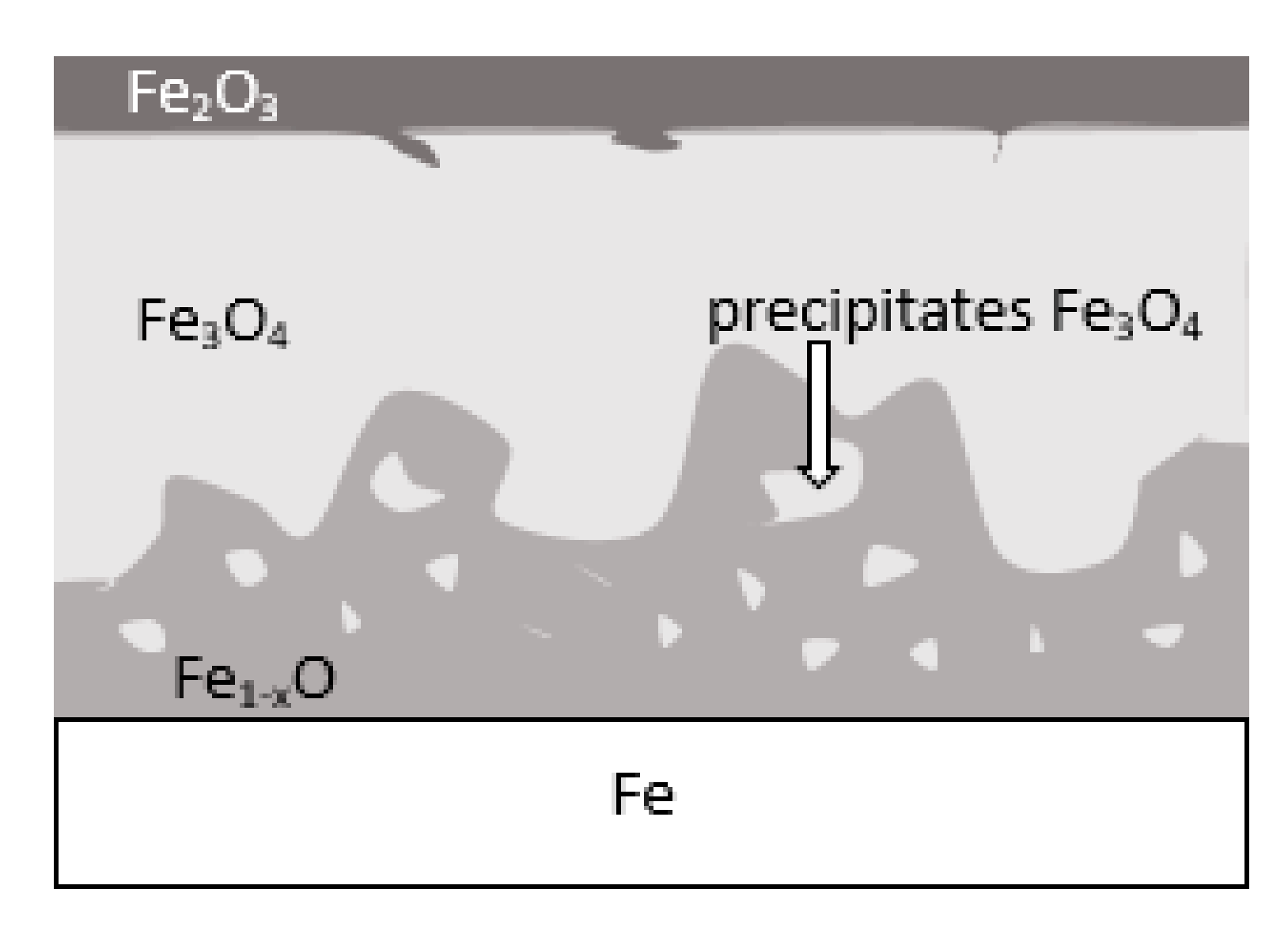 Materials 13 01040 g009 Materials 13 01040 g009