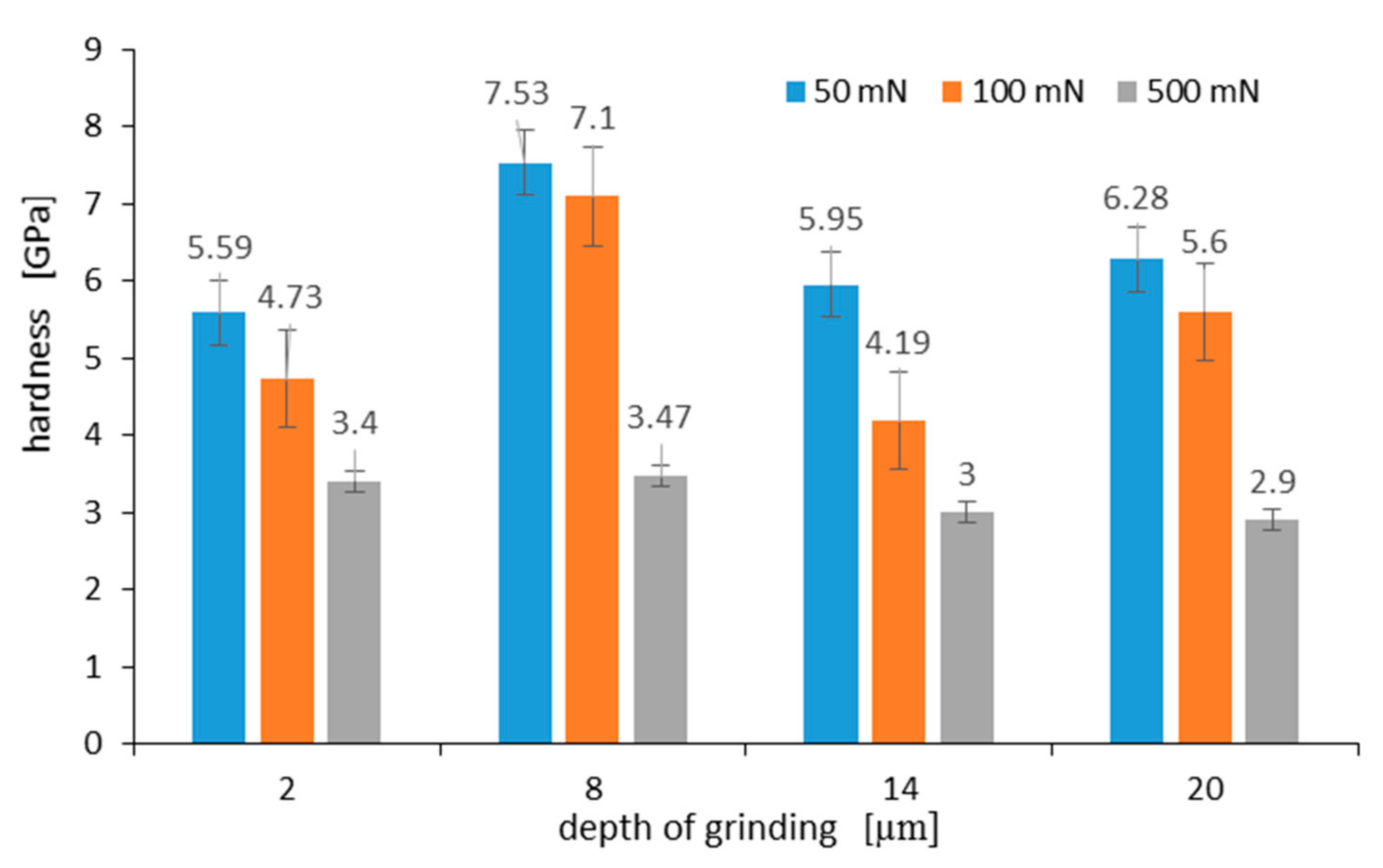 Materials 13 01040 g013 Materials 13 01040 g013