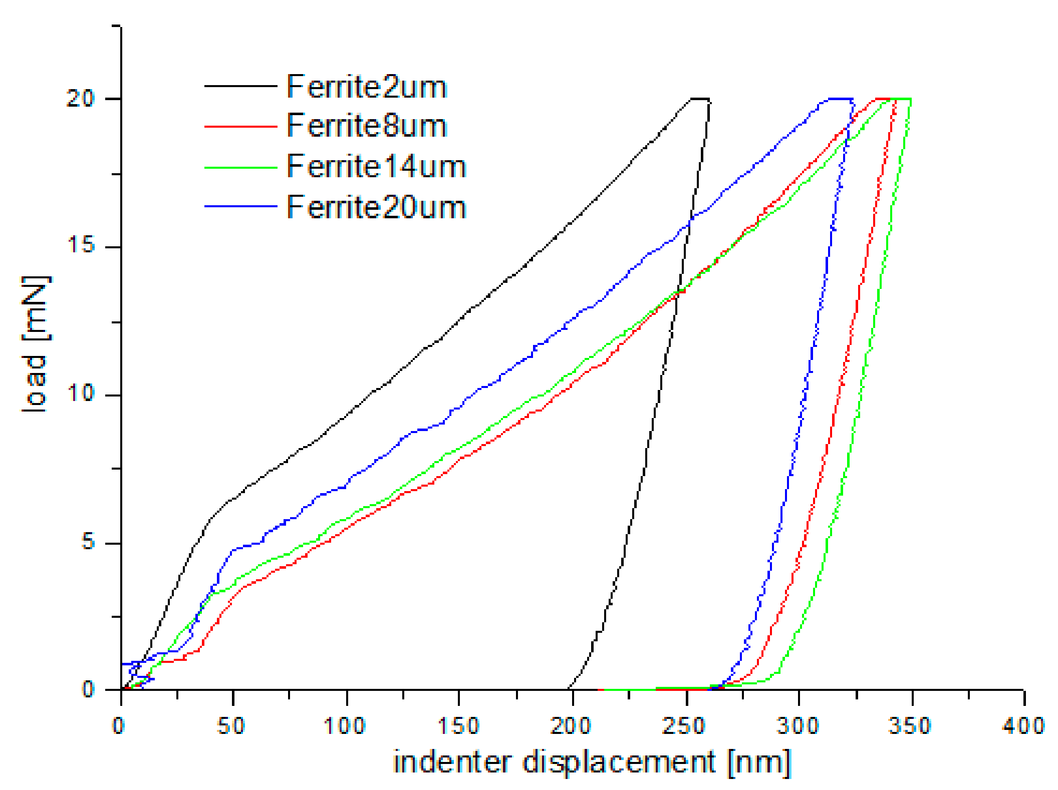 Materials 13 01040 g015 Materials 13 01040 g015