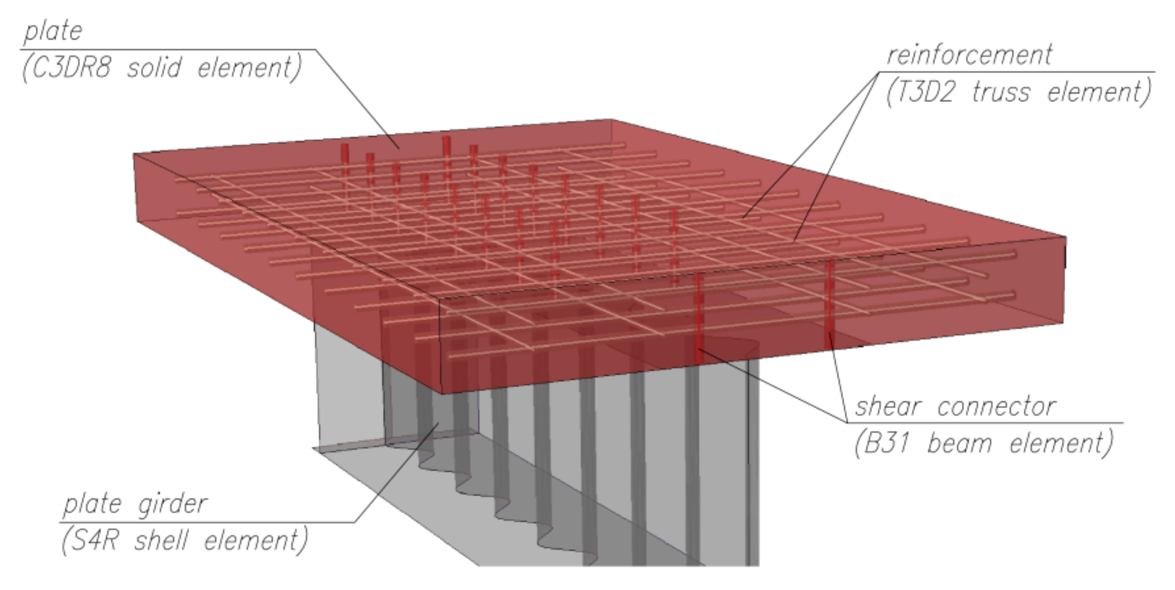Materials 13 01041 g005 Materials 13 01041 g005