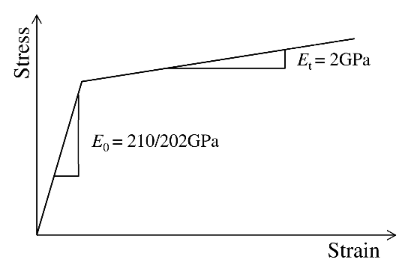 Materials 13 01041 g007 Materials 13 01041 g007