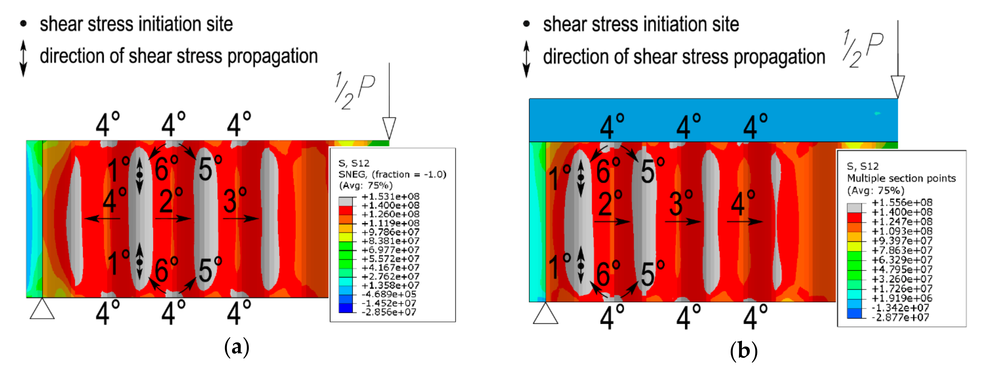 Materials 13 01041 g012 Materials 13 01041 g012
