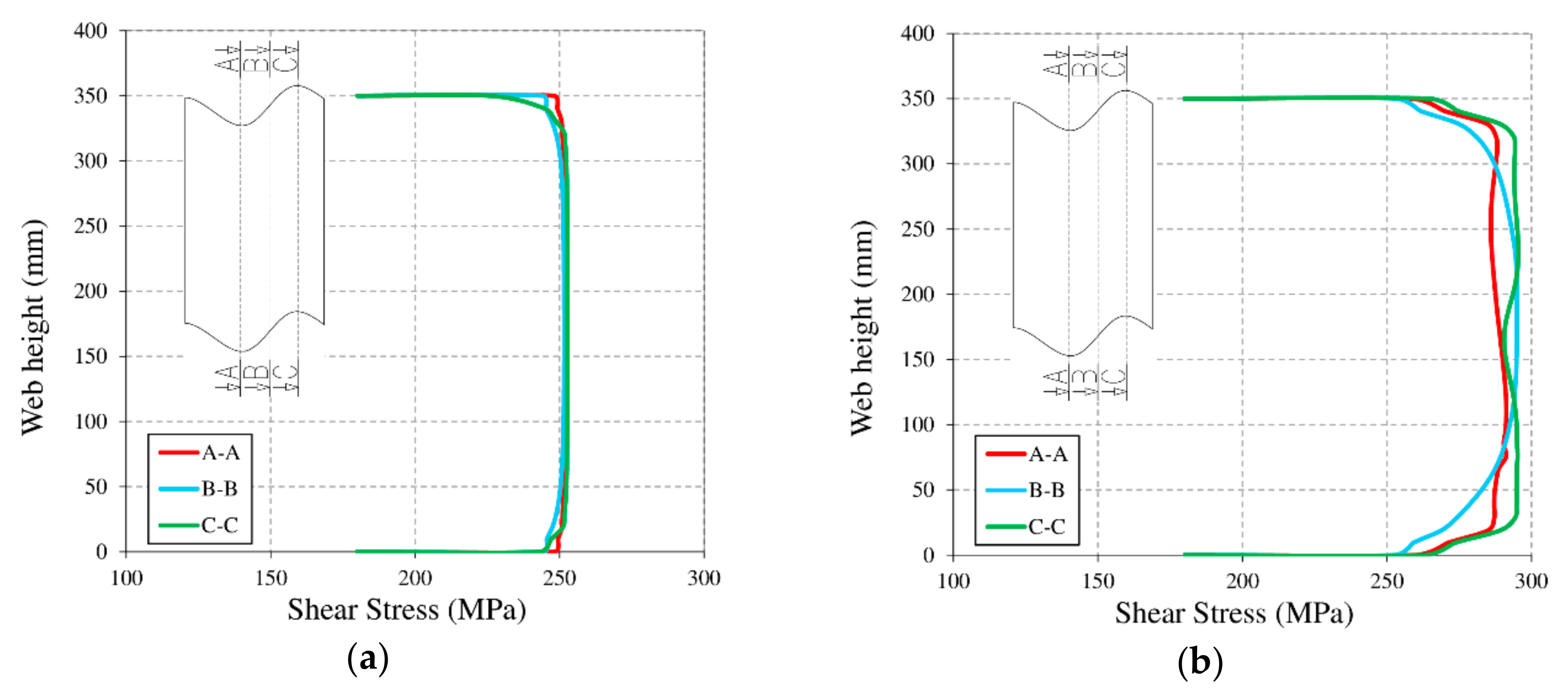 Materials 13 01041 g014 Materials 13 01041 g014