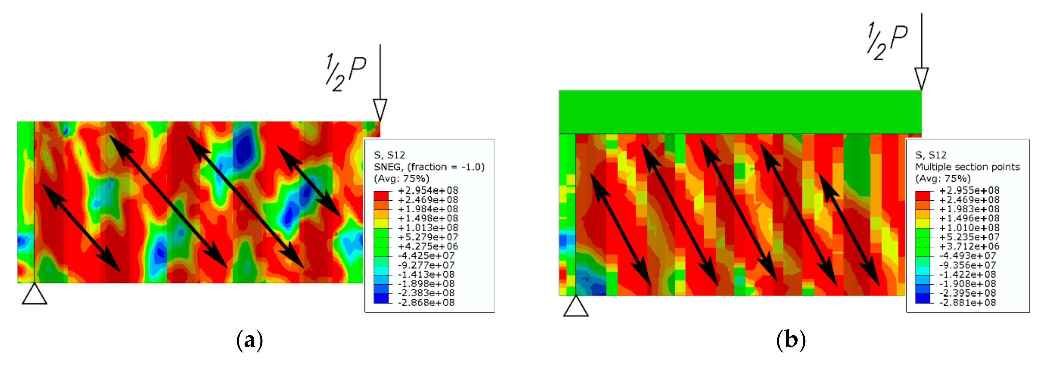 Materials 13 01041 g015 Materials 13 01041 g015