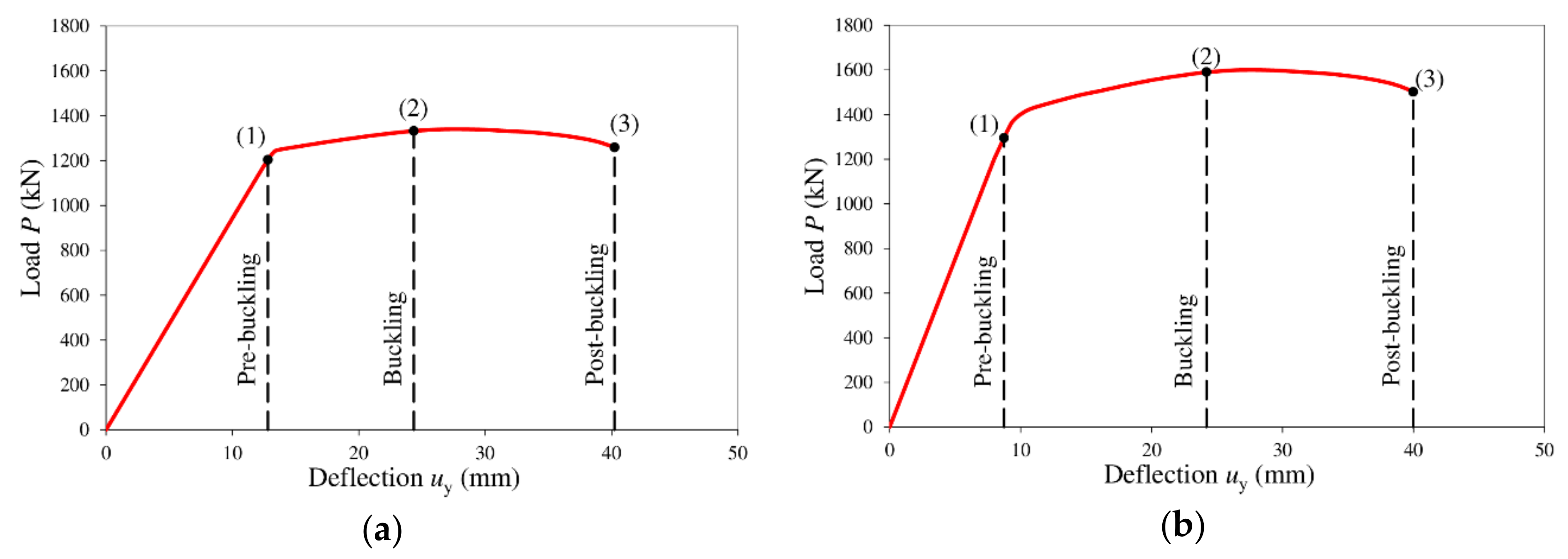 Materials 13 01041 g017 Materials 13 01041 g017