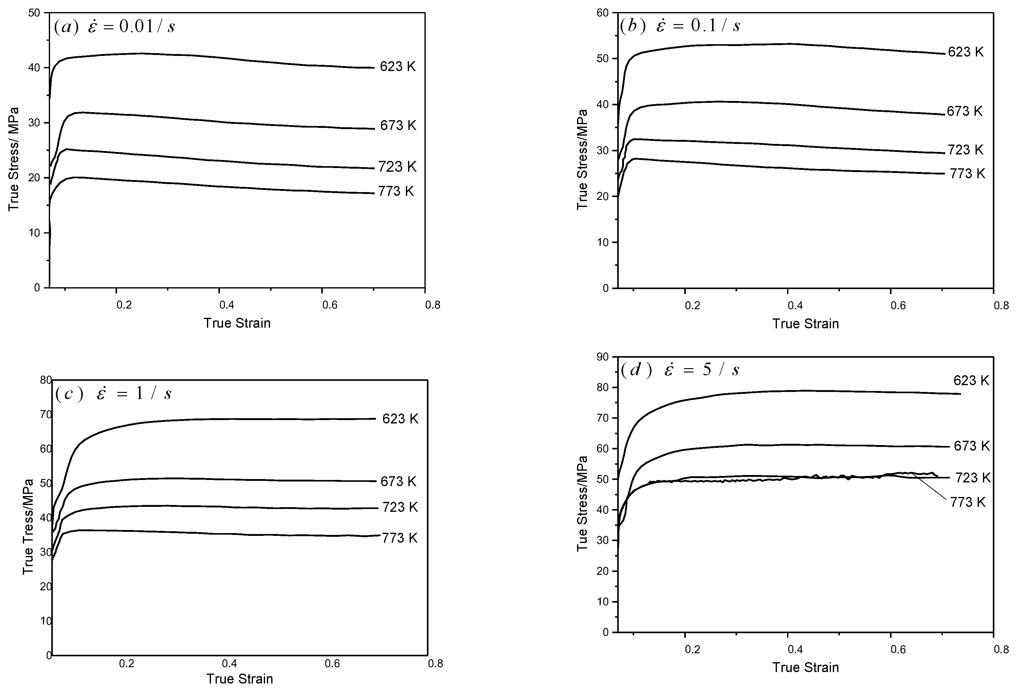 Materials 13 01042 g001