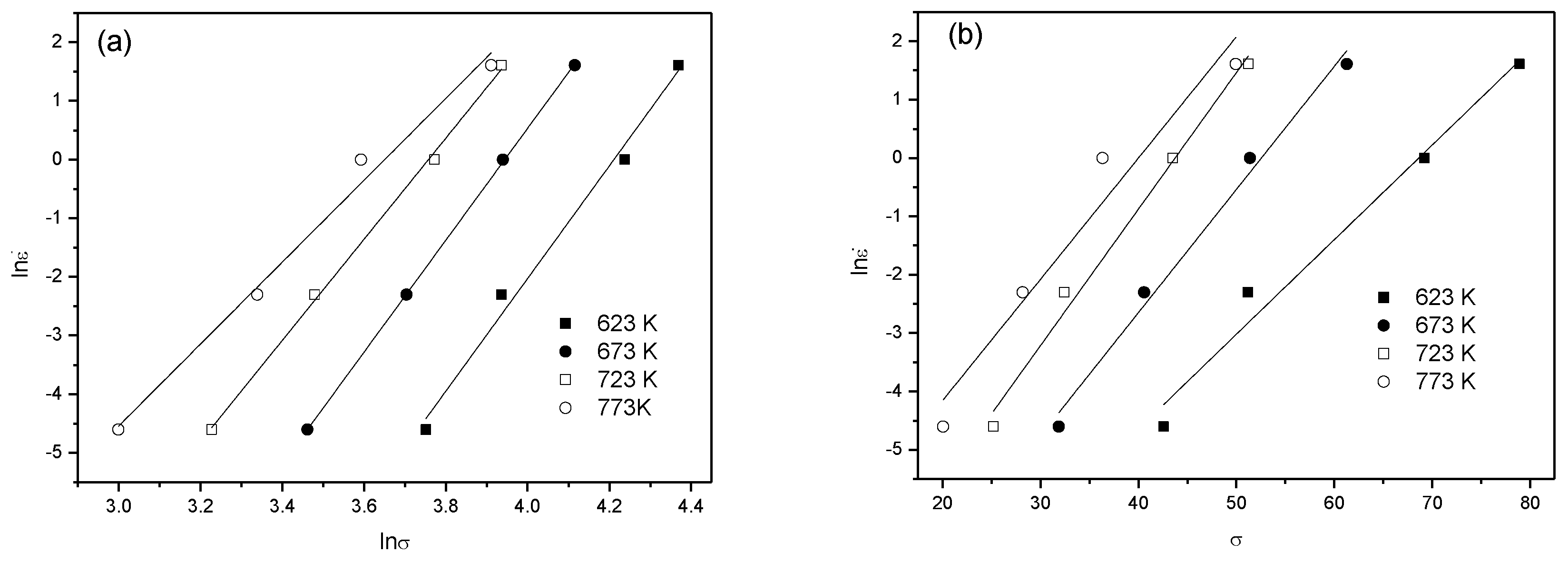 Materials 13 01042 g002
