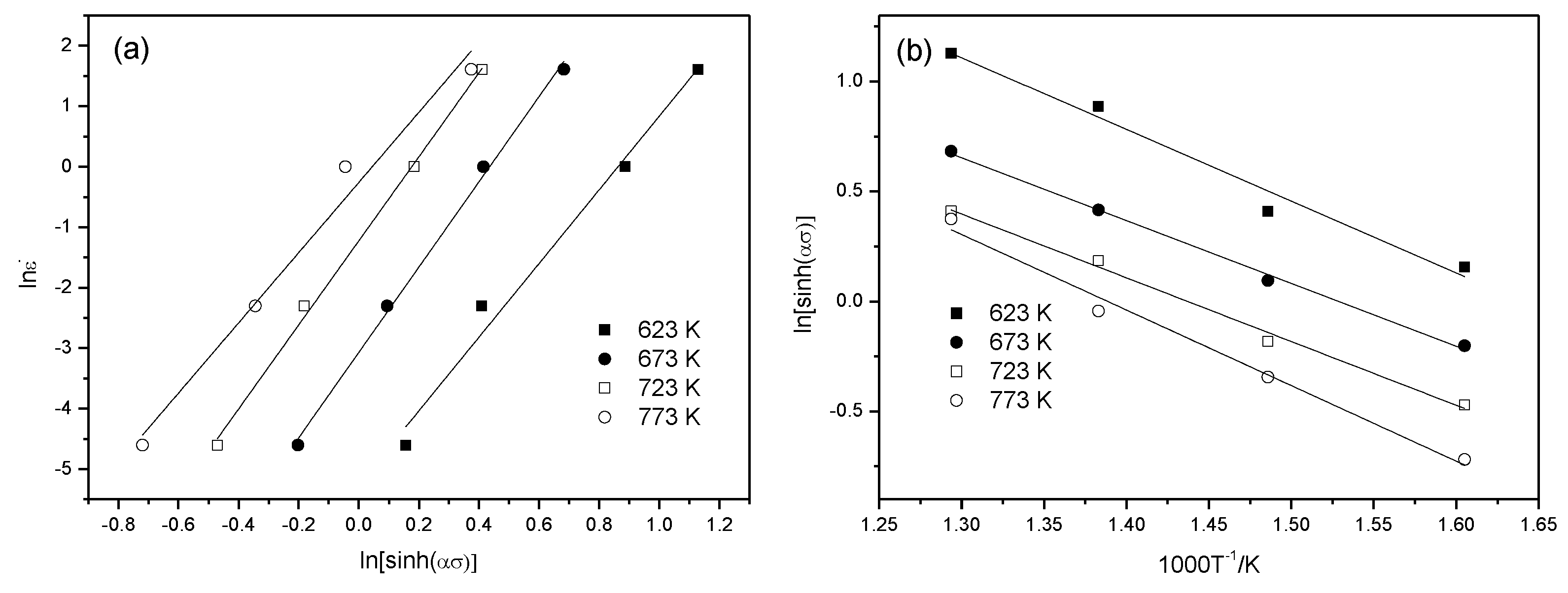 Materials 13 01042 g003