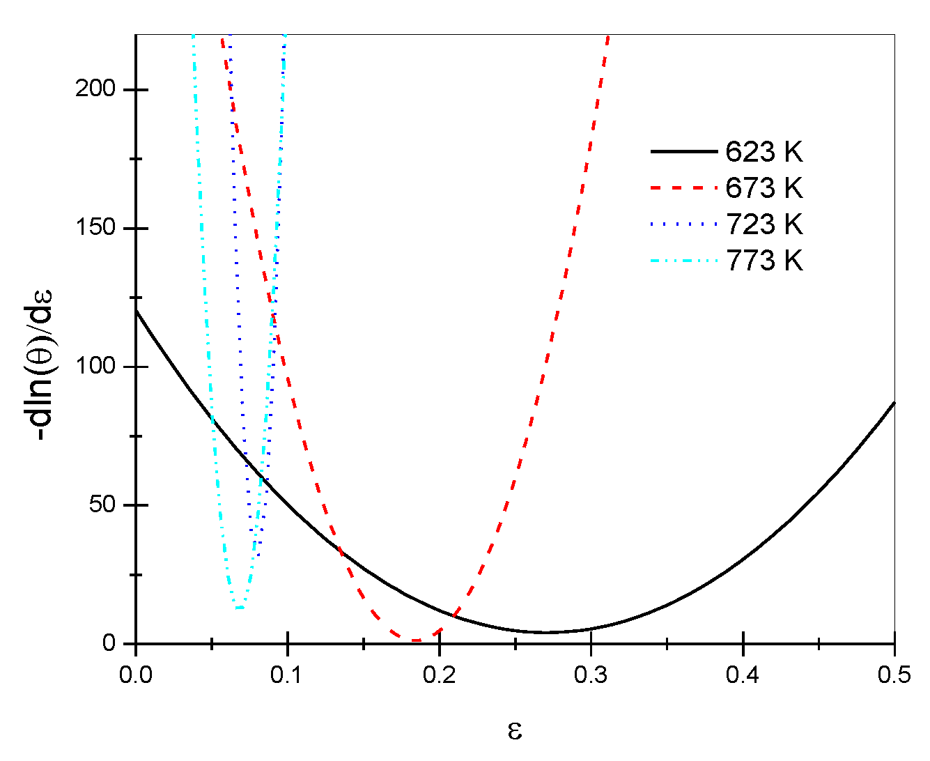 Materials 13 01042 g004