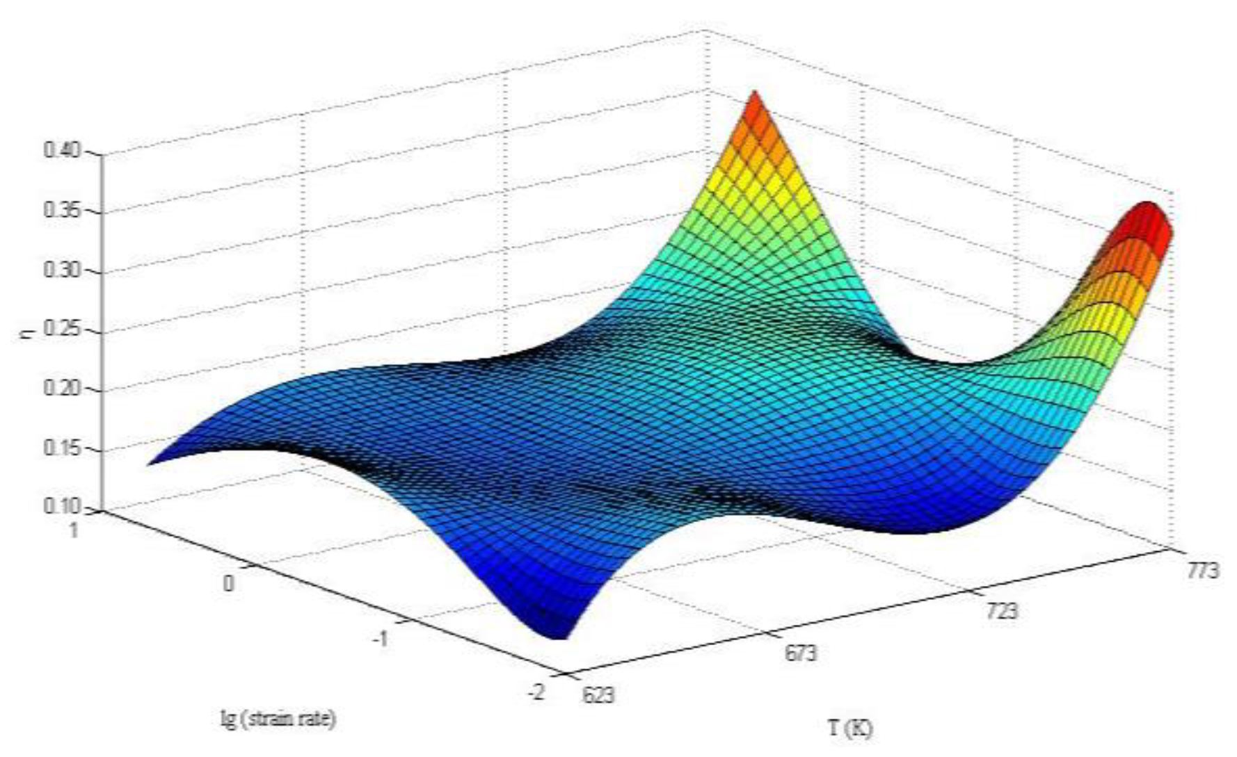 Materials 13 01042 g008