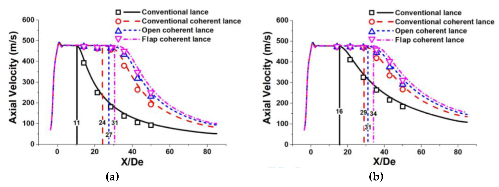 Materials 13 01043 g004