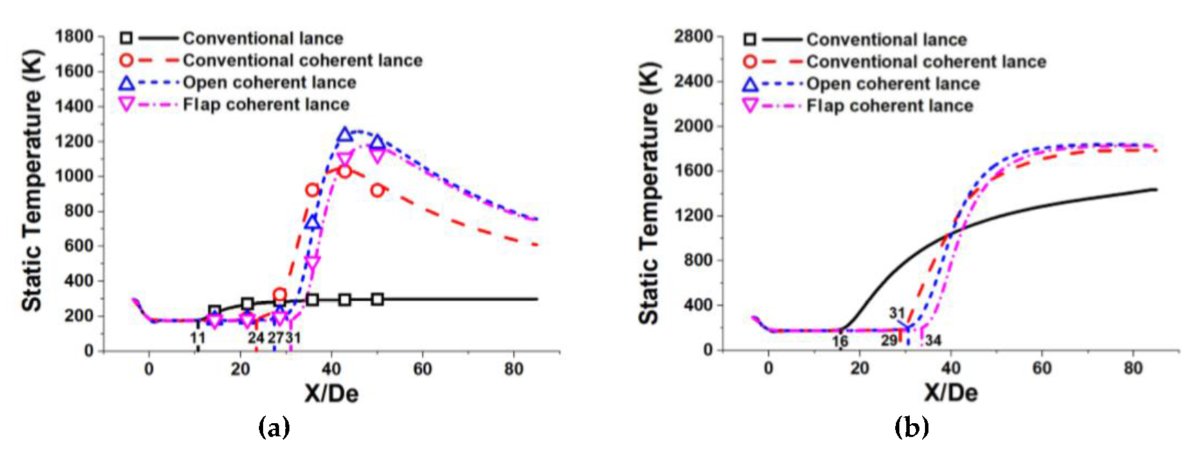 Materials 13 01043 g005