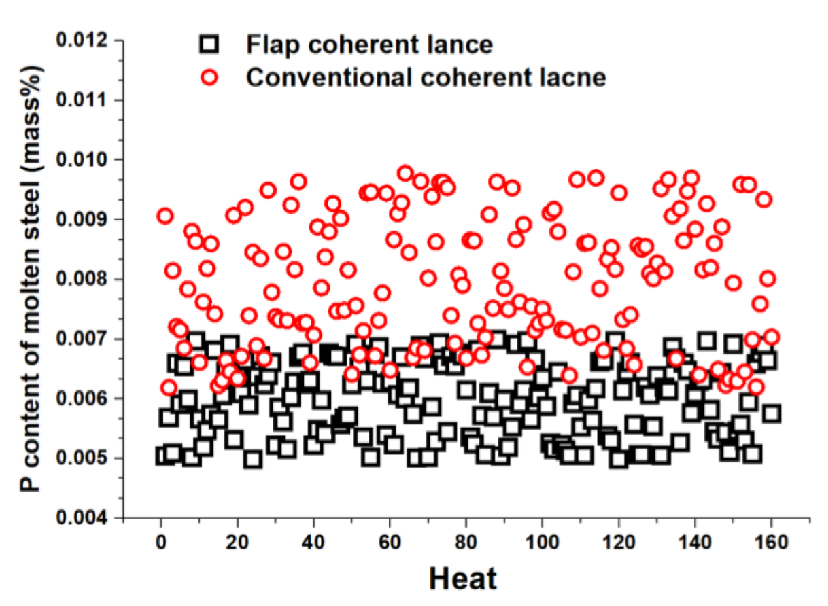 Materials 13 01043 g009