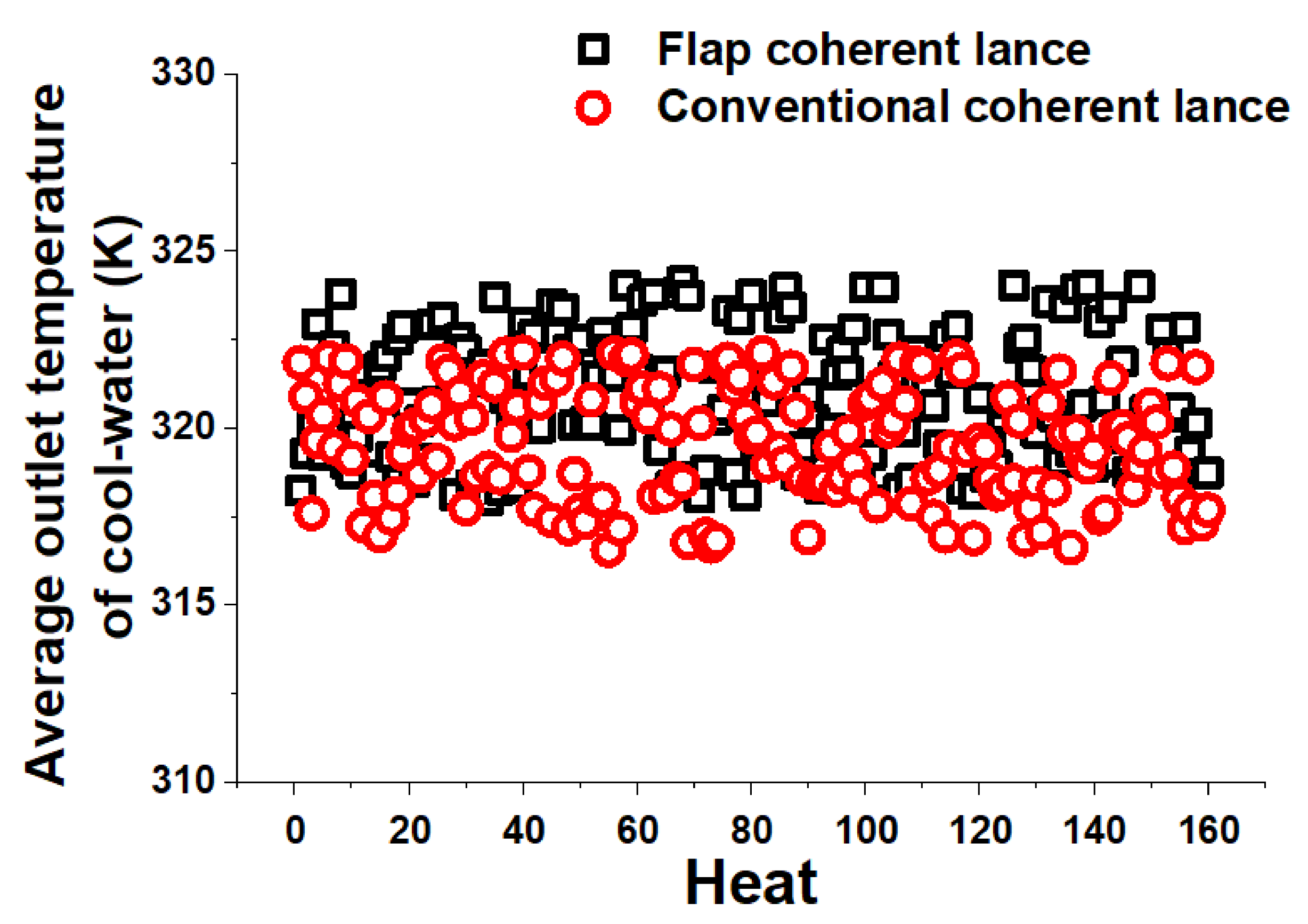 Materials 13 01043 g011