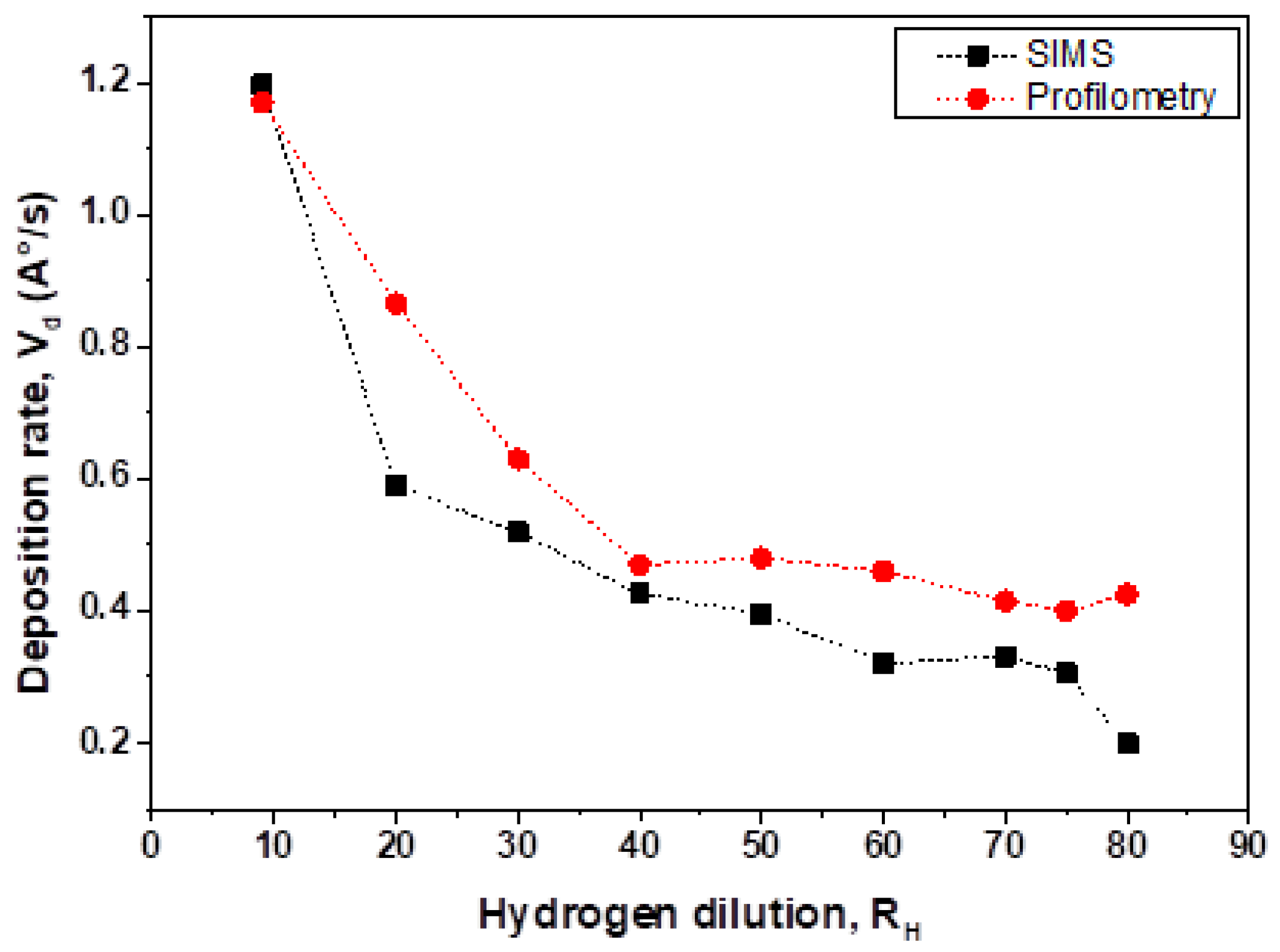 Materials 13 01045 g001 Materials 13 01045 g001