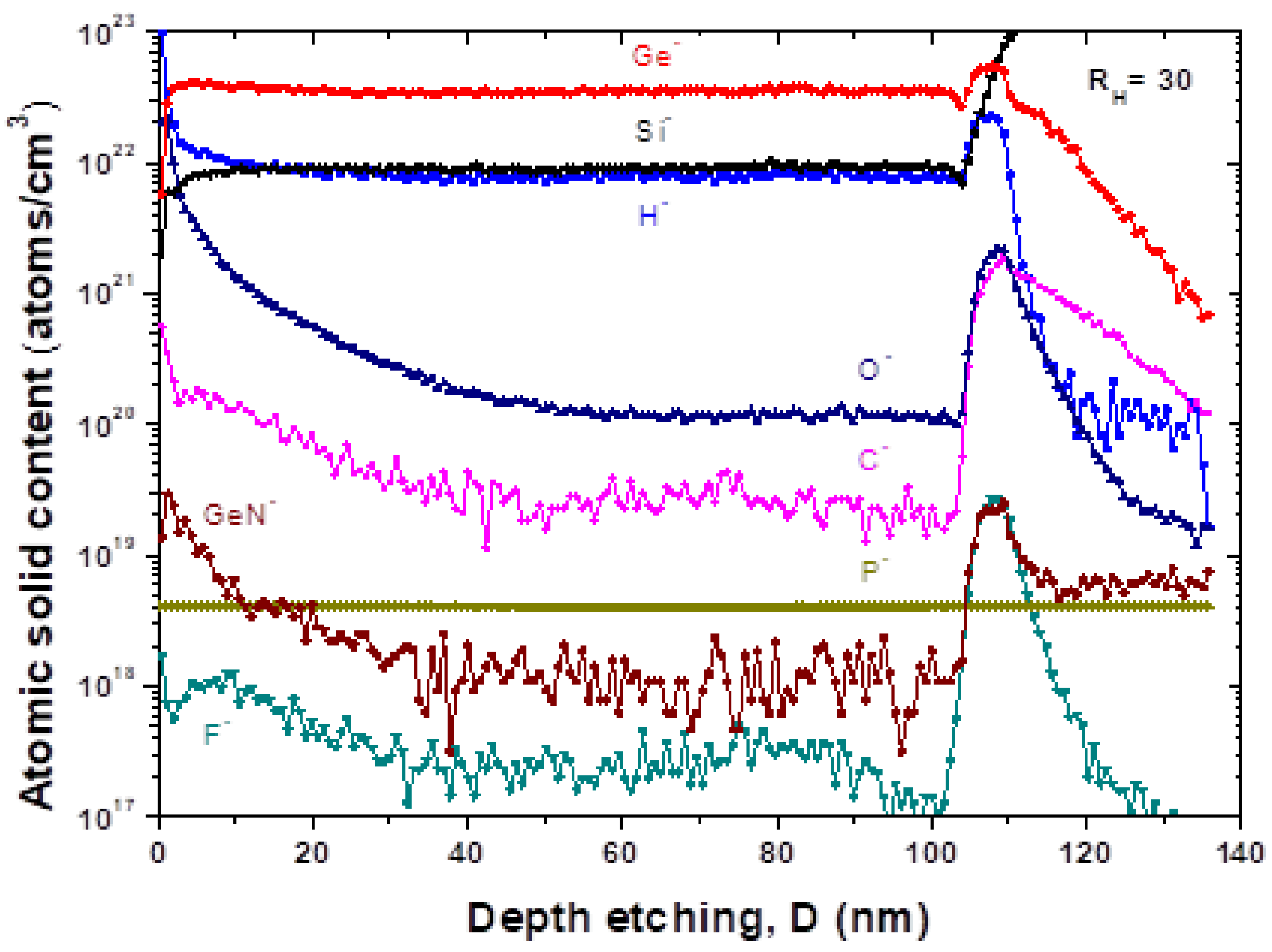 Materials 13 01045 g002 Materials 13 01045 g002