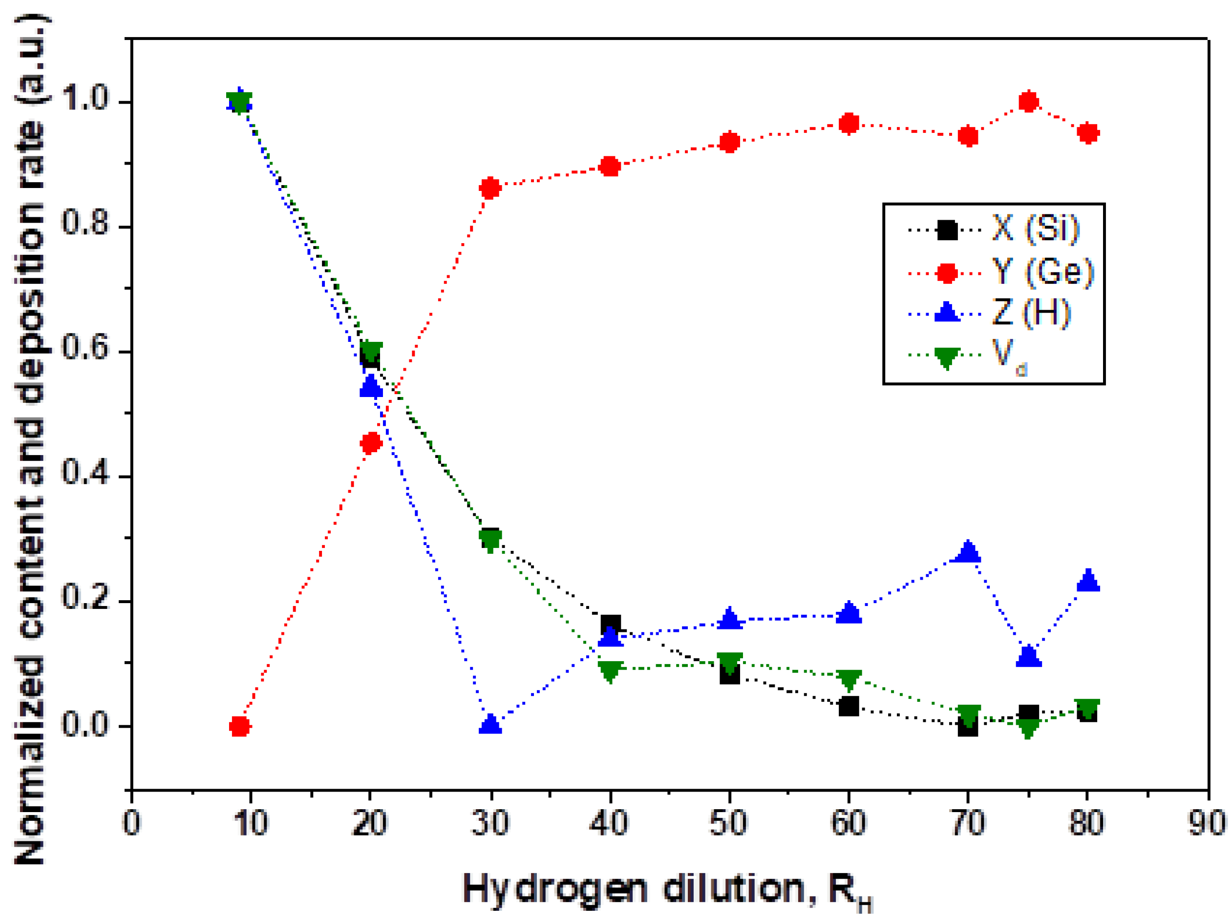 Materials 13 01045 g004 Materials 13 01045 g004