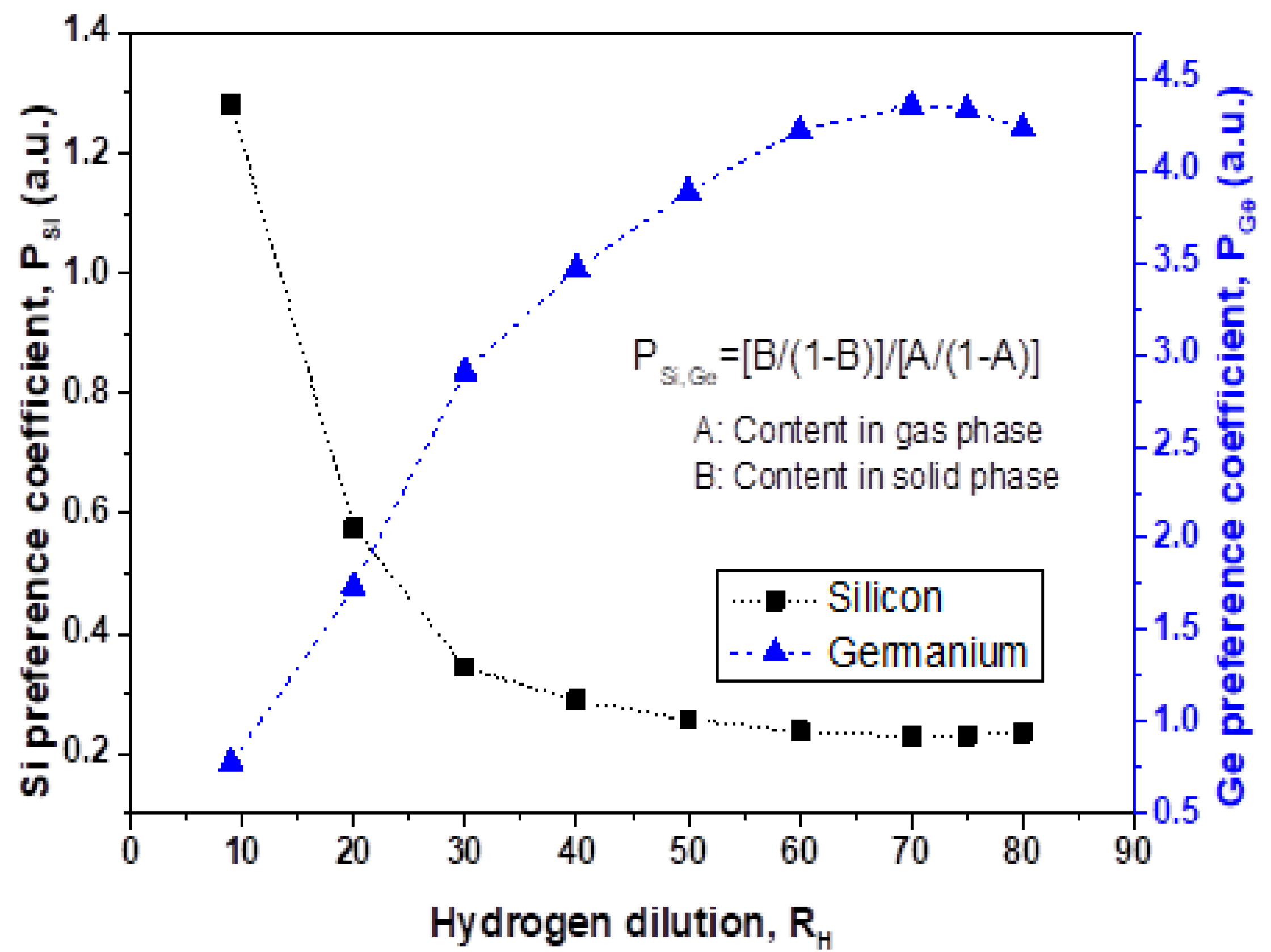 Materials 13 01045 g005 Materials 13 01045 g005