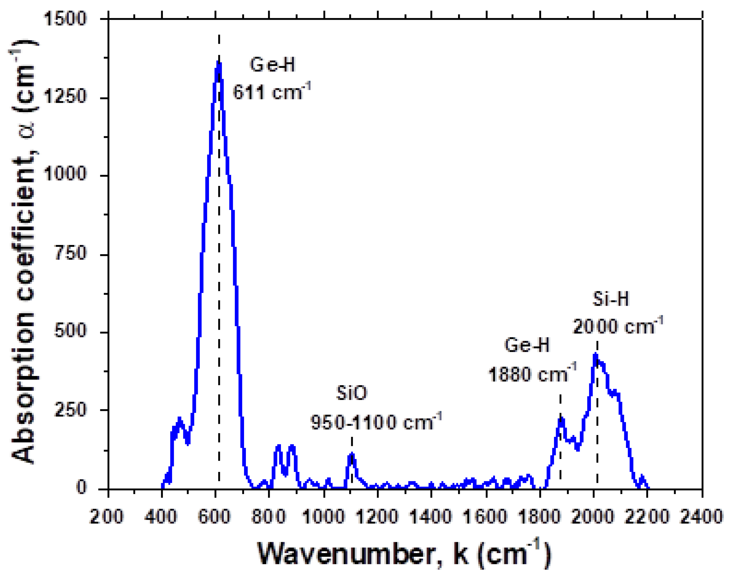 Materials 13 01045 g006 Materials 13 01045 g006