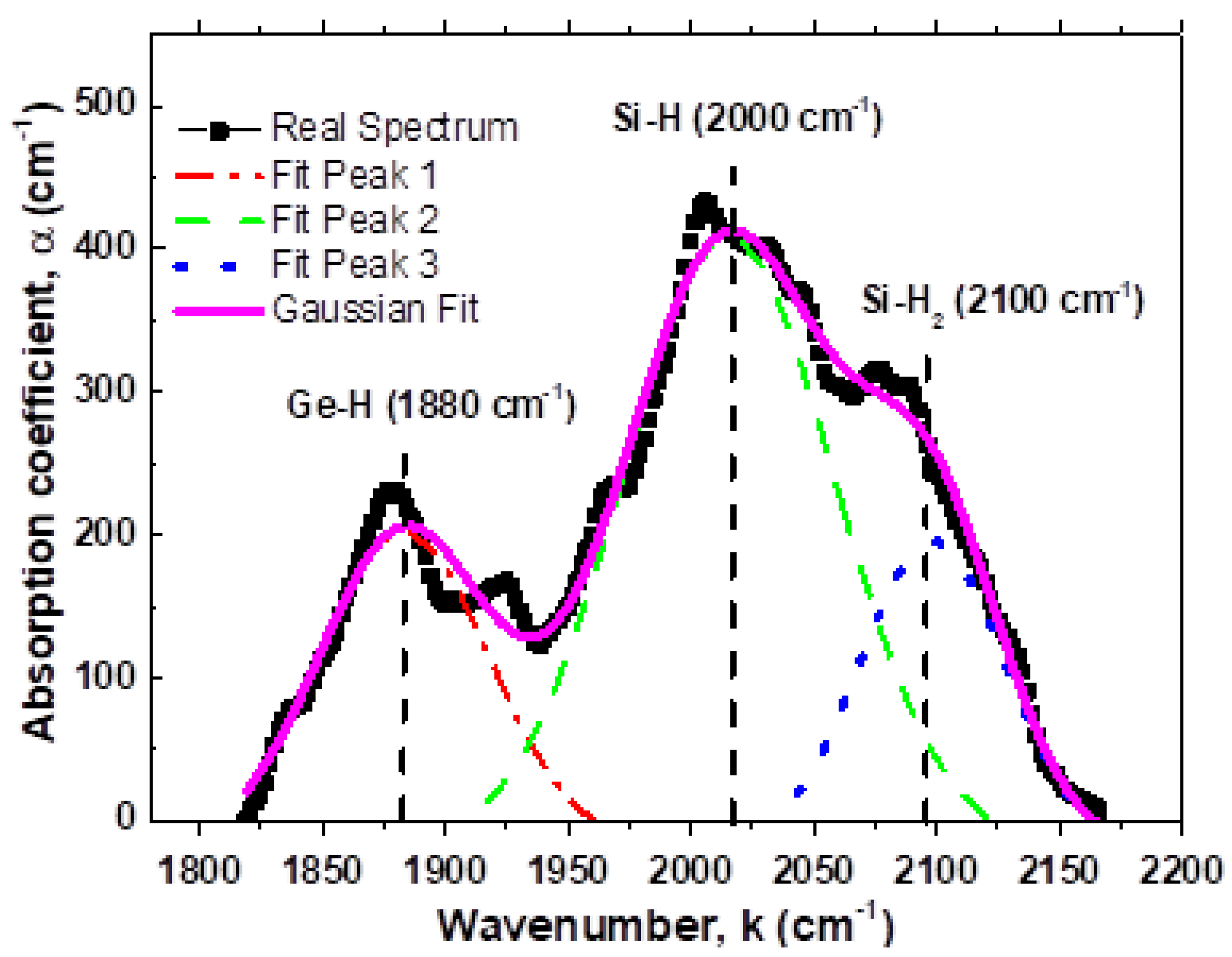 Materials 13 01045 g007 Materials 13 01045 g007