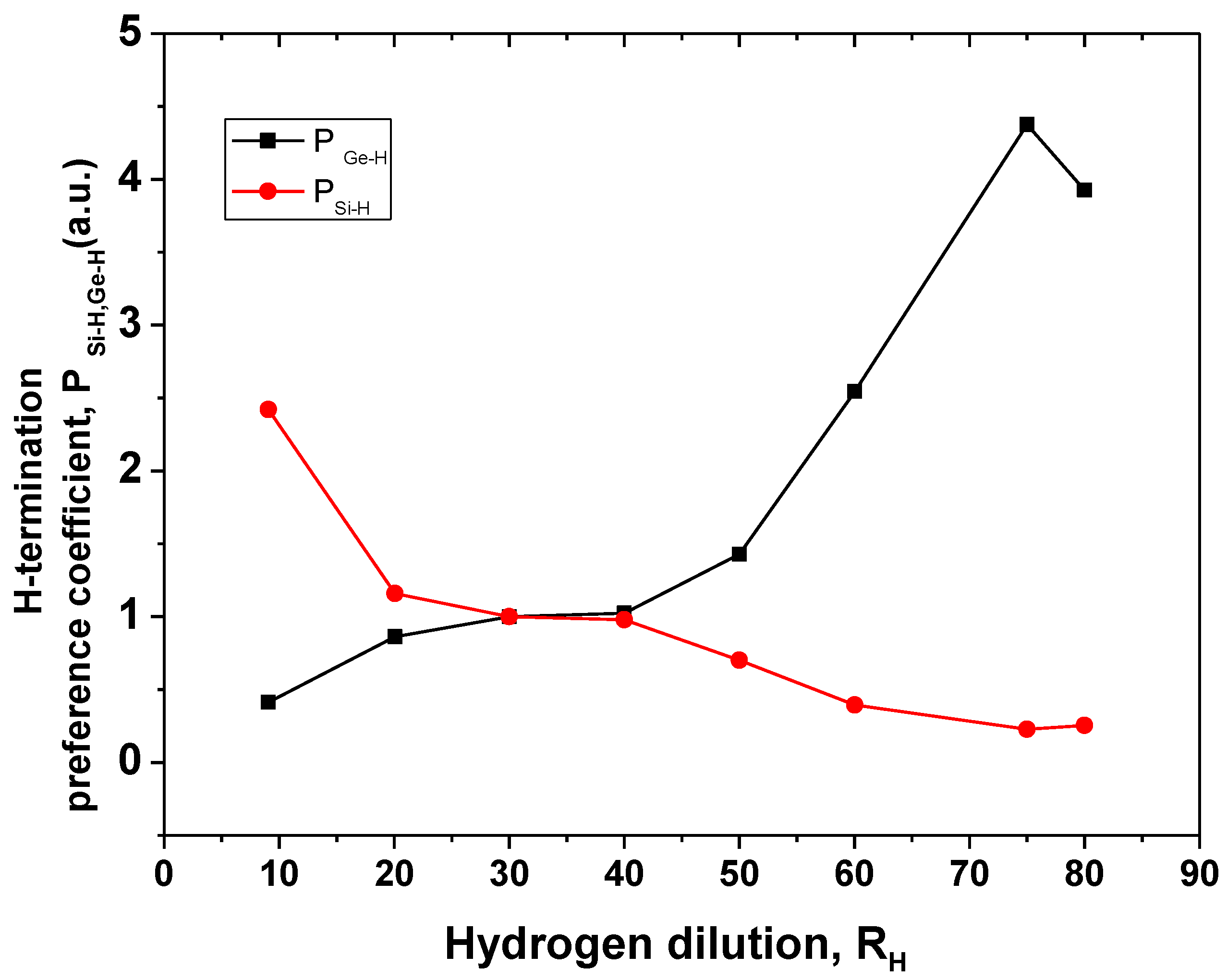 Materials 13 01045 g008 Materials 13 01045 g008