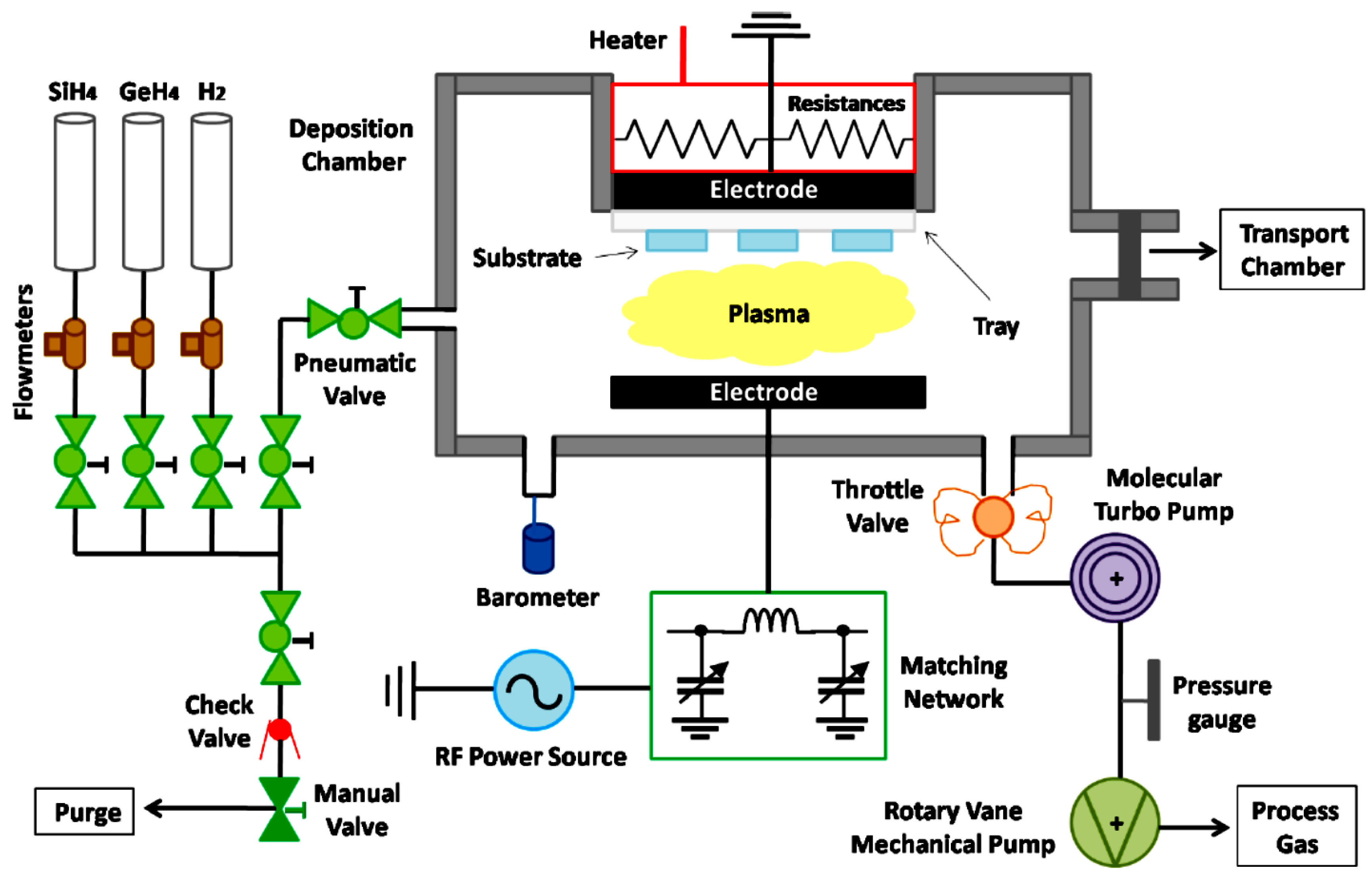 Materials 13 01045 g0a1 Materials 13 01045 g0a1