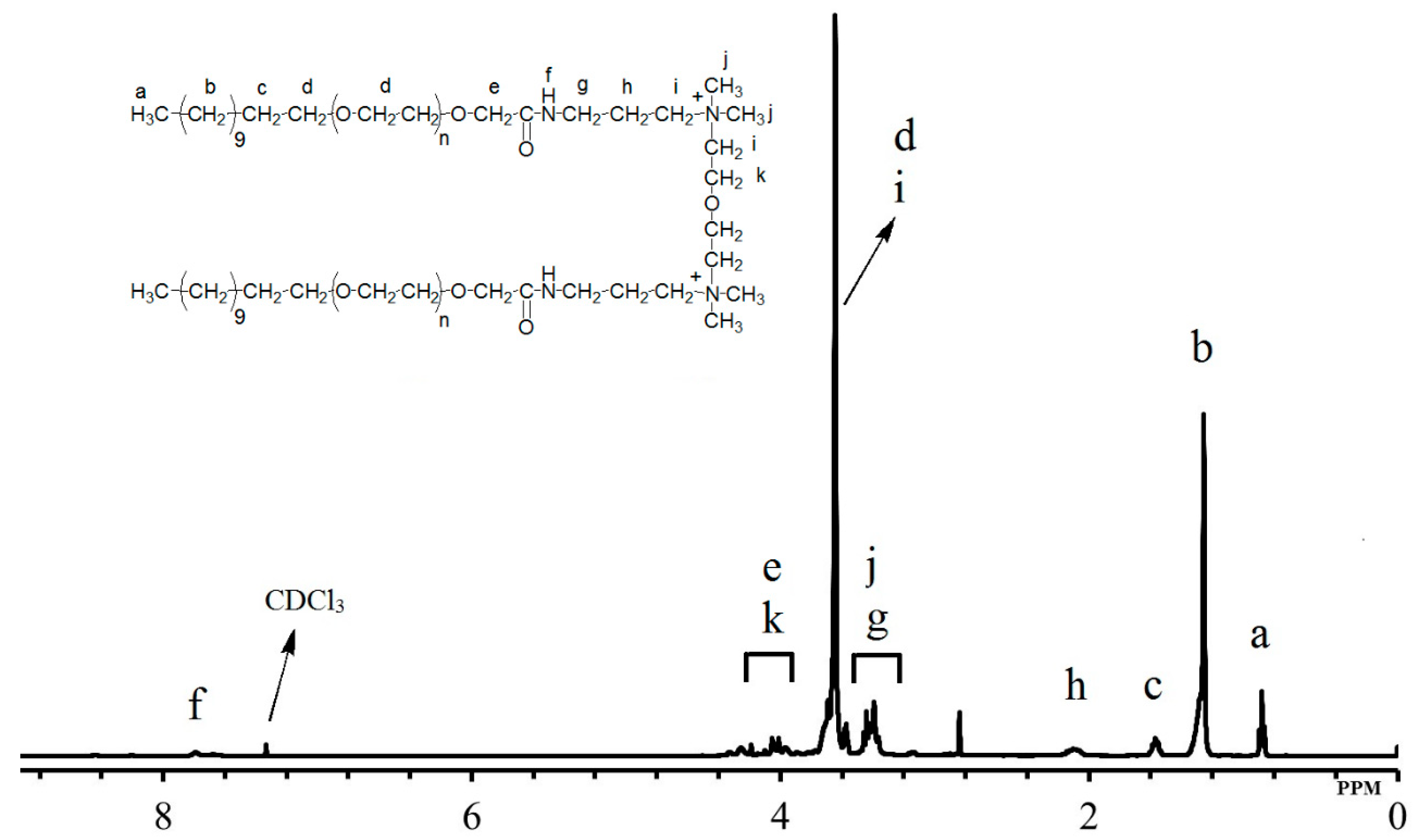 Materials 13 01046 g001 Materials 13 01046 g001