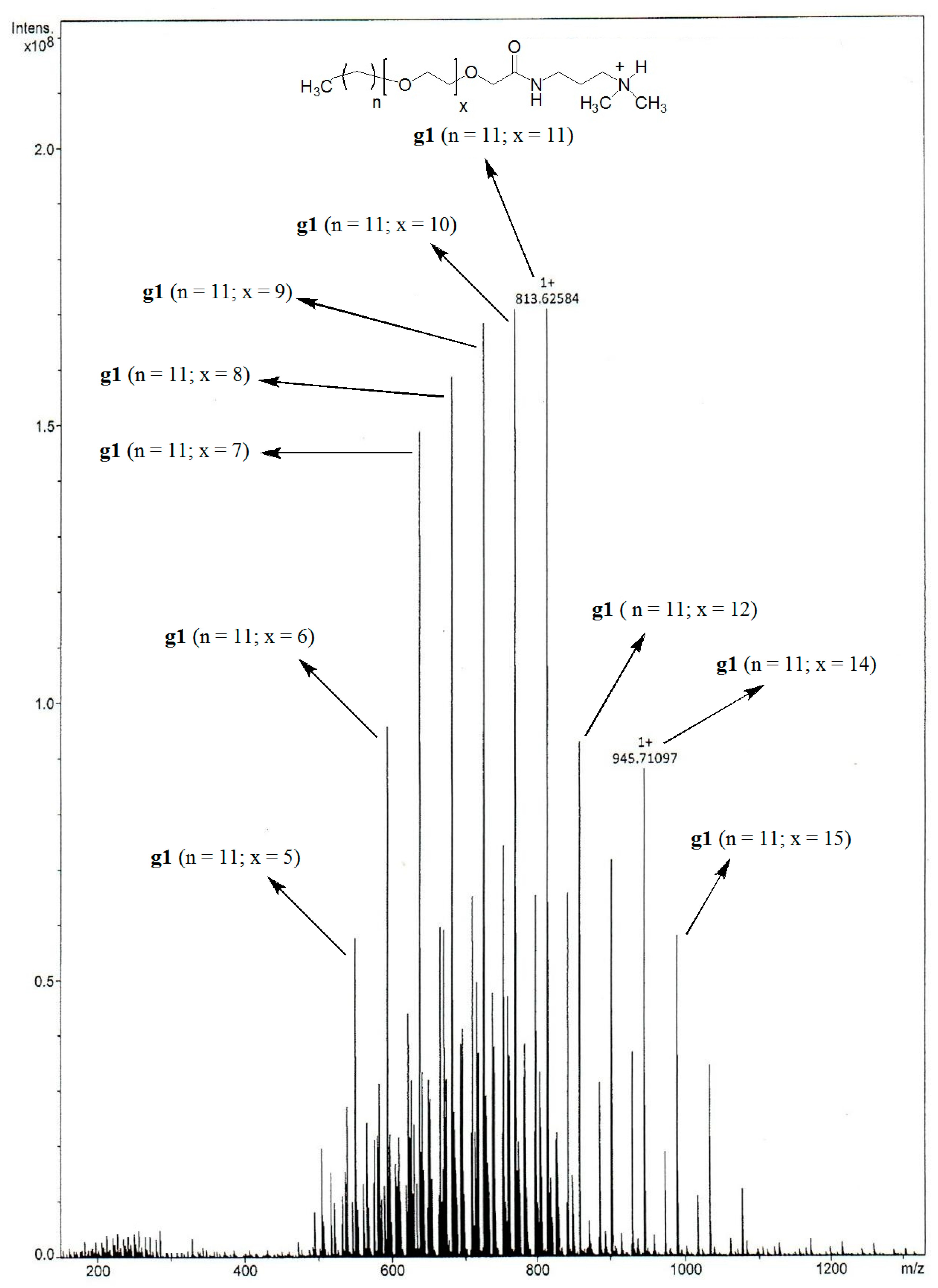 Materials 13 01046 g004 Materials 13 01046 g004