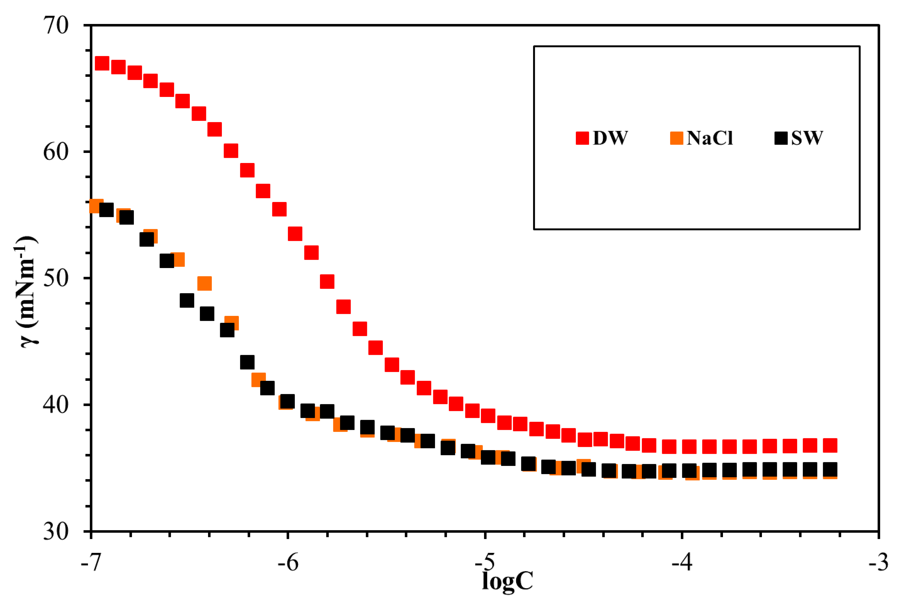 Materials 13 01046 g007 Materials 13 01046 g007