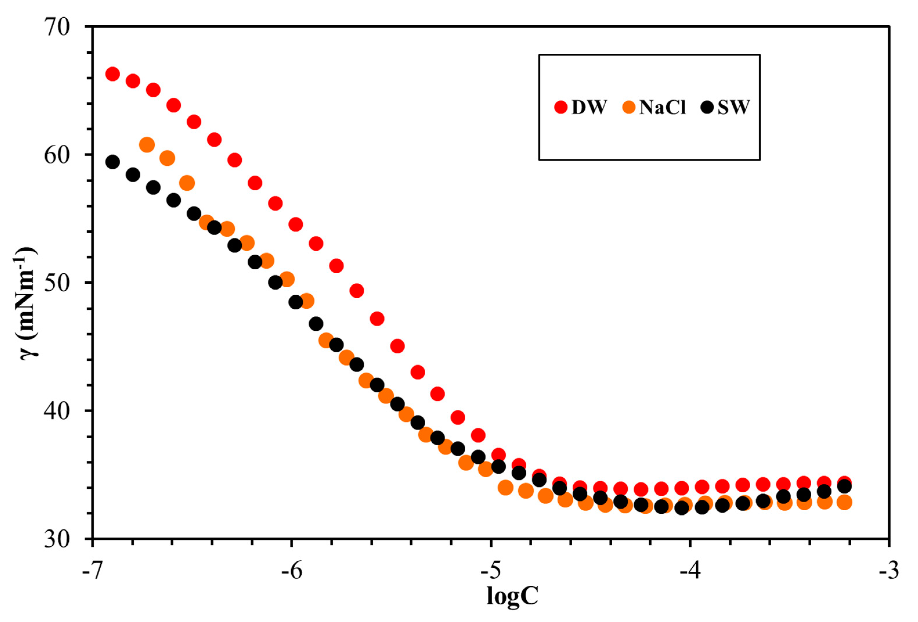 Materials 13 01046 g008 Materials 13 01046 g008