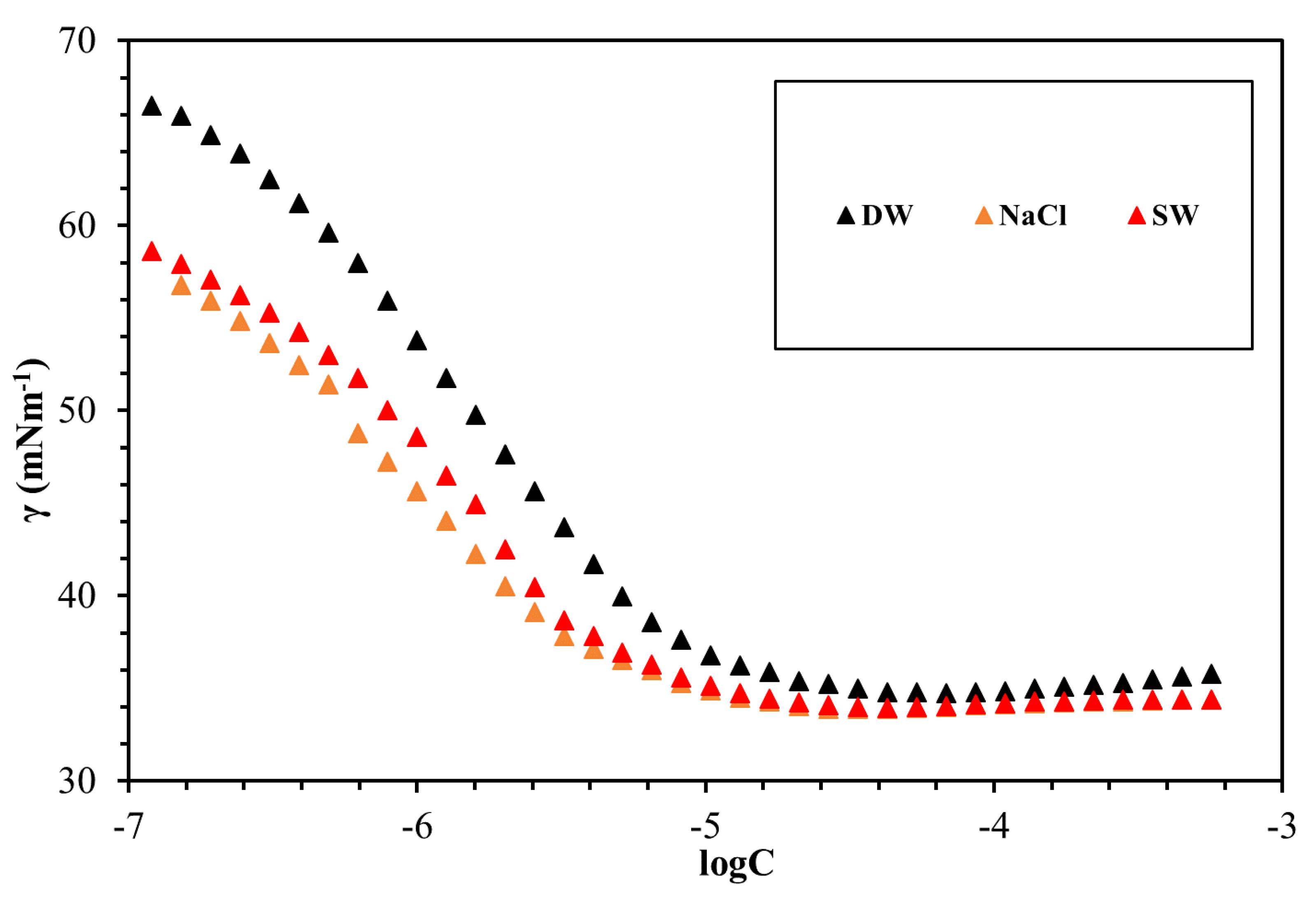 Materials 13 01046 g009 Materials 13 01046 g009
