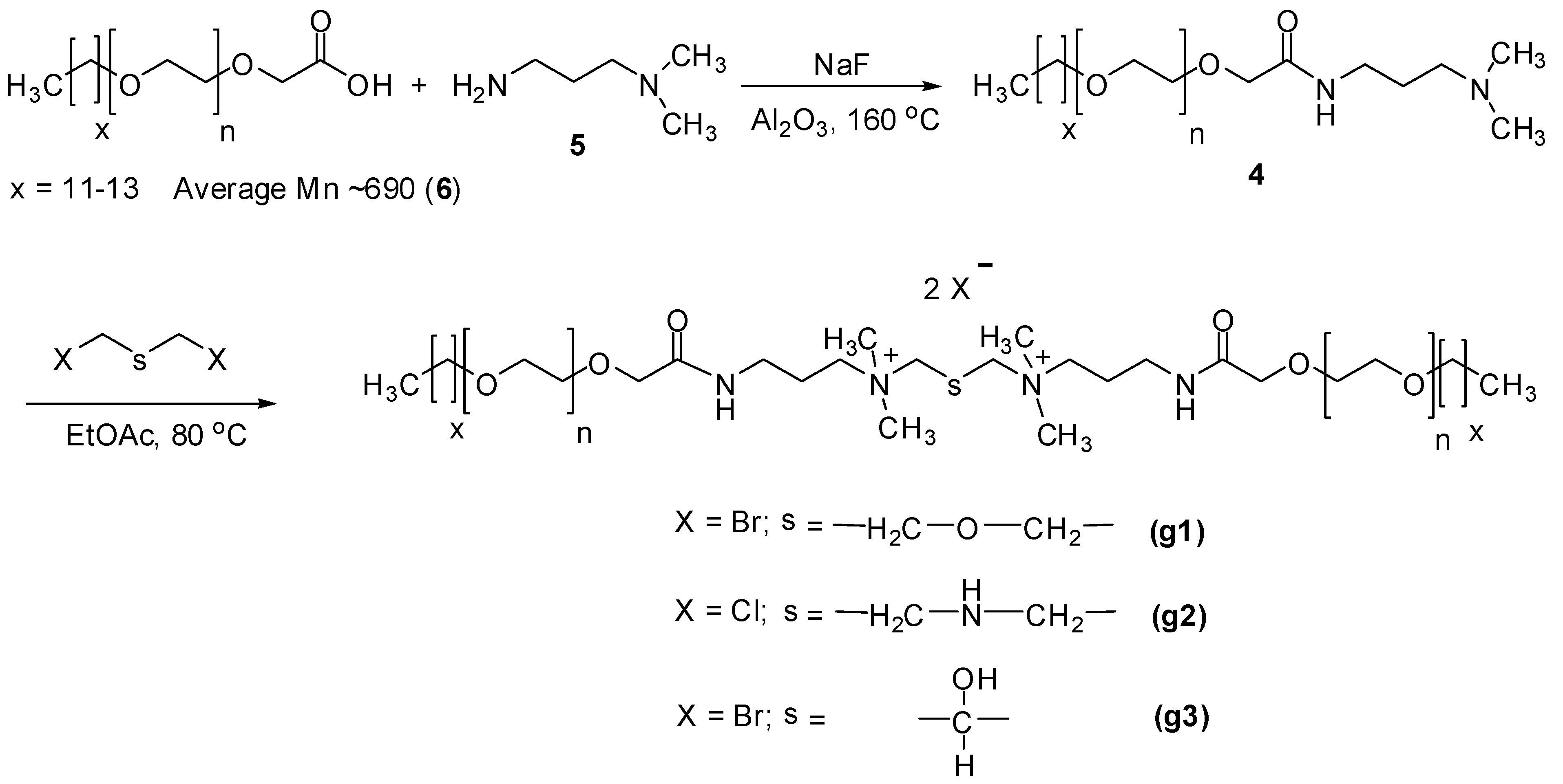 Materials 13 01046 sch001 Materials 13 01046 sch001