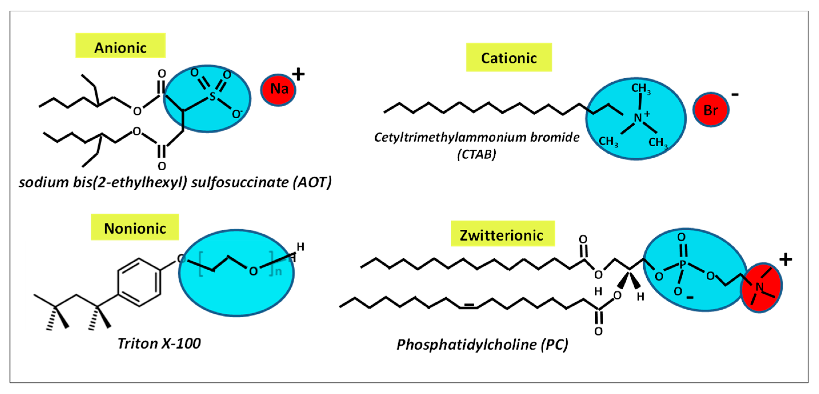 Materials 13 01048 g003 Materials 13 01048 g003