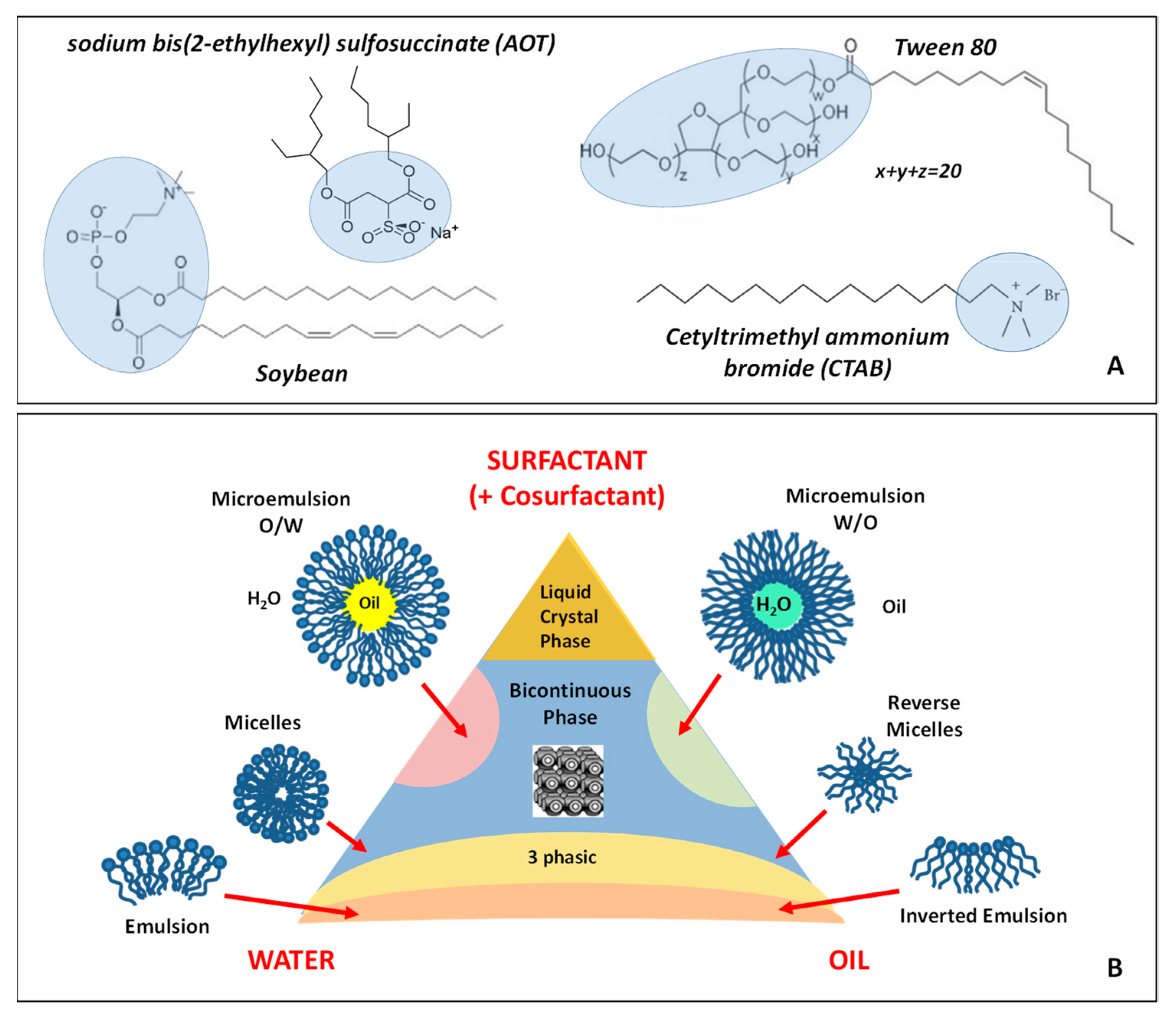 Materials 13 01048 g006 Materials 13 01048 g006