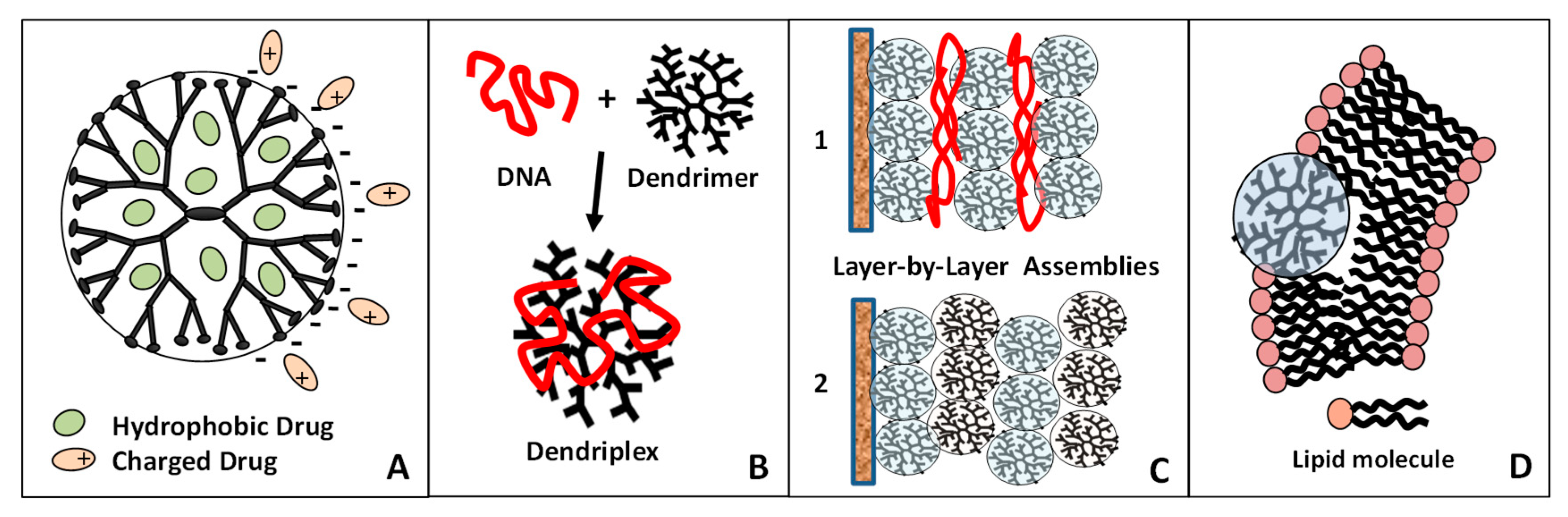 Materials 13 01048 g012 Materials 13 01048 g012