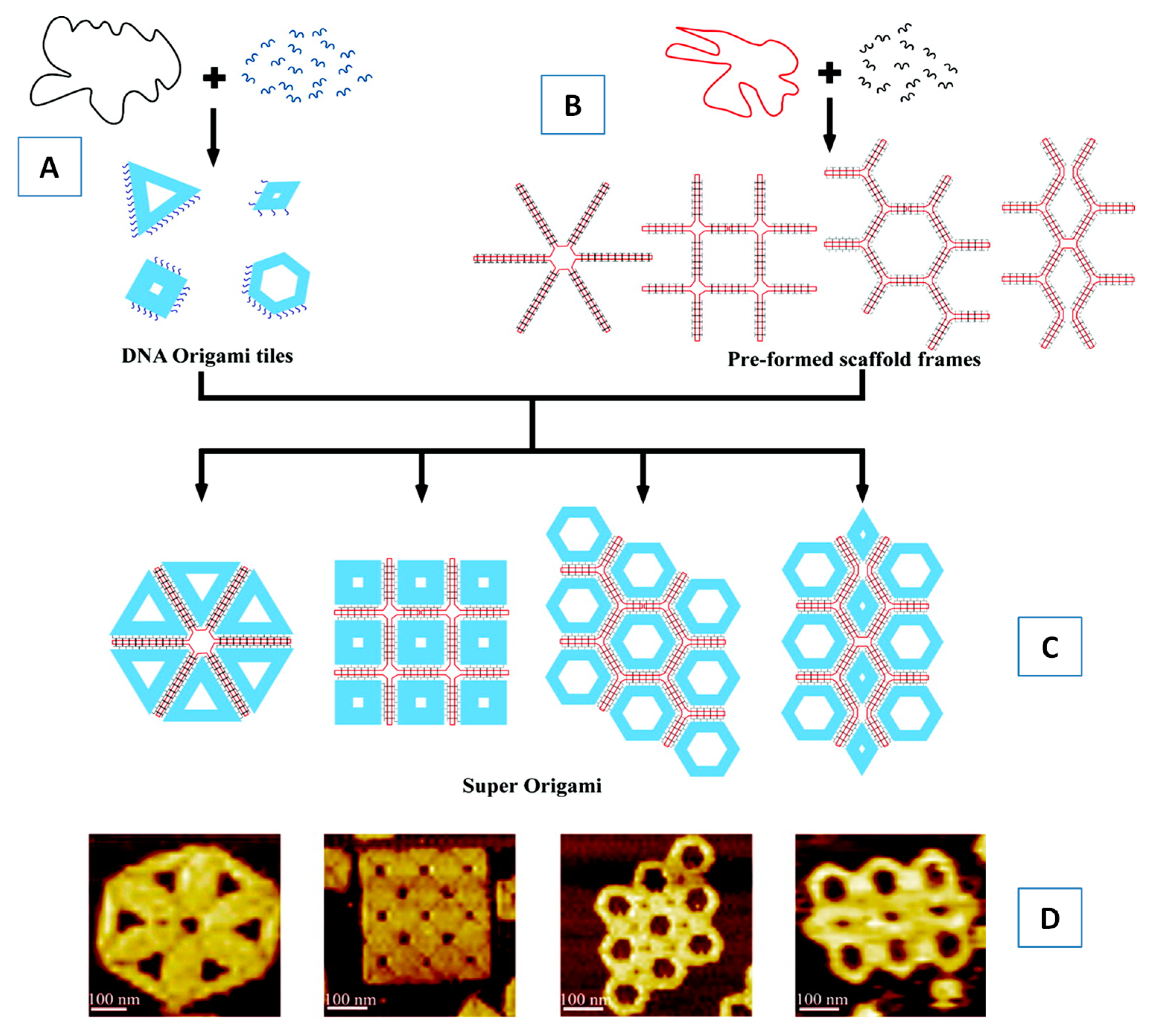 Materials 13 01048 g016 Materials 13 01048 g016