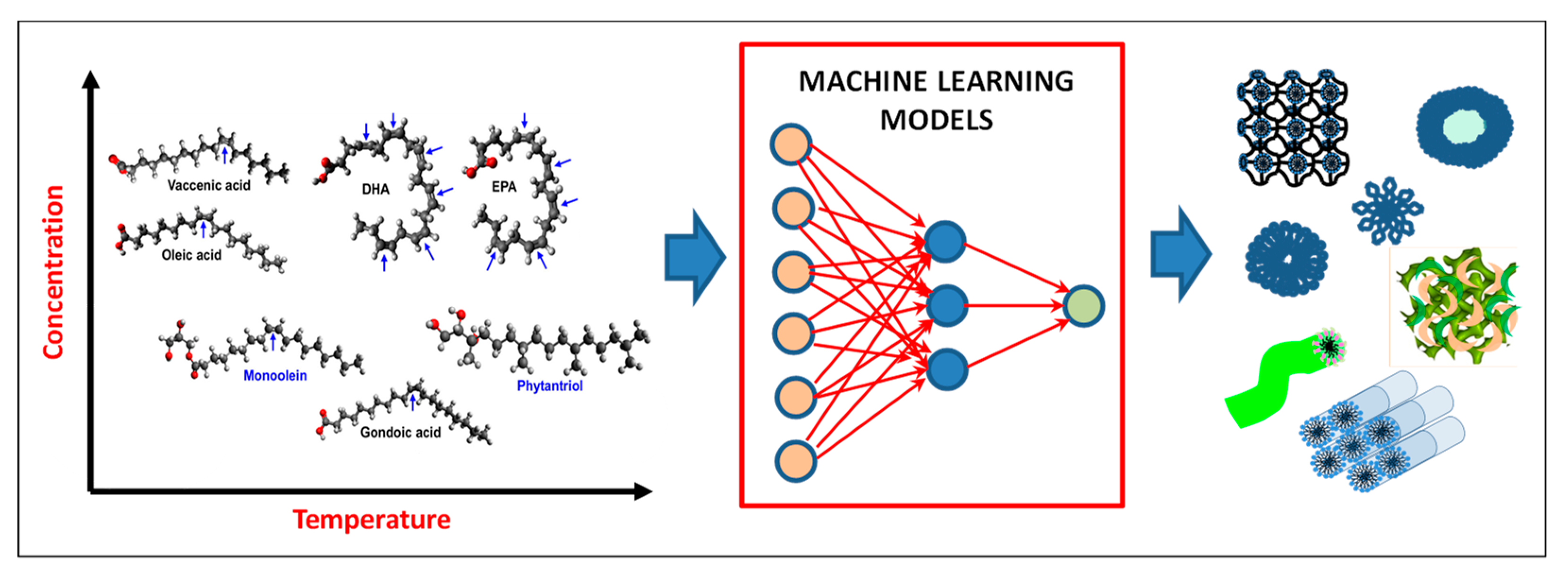 Materials 13 01048 sch001 Materials 13 01048 sch001