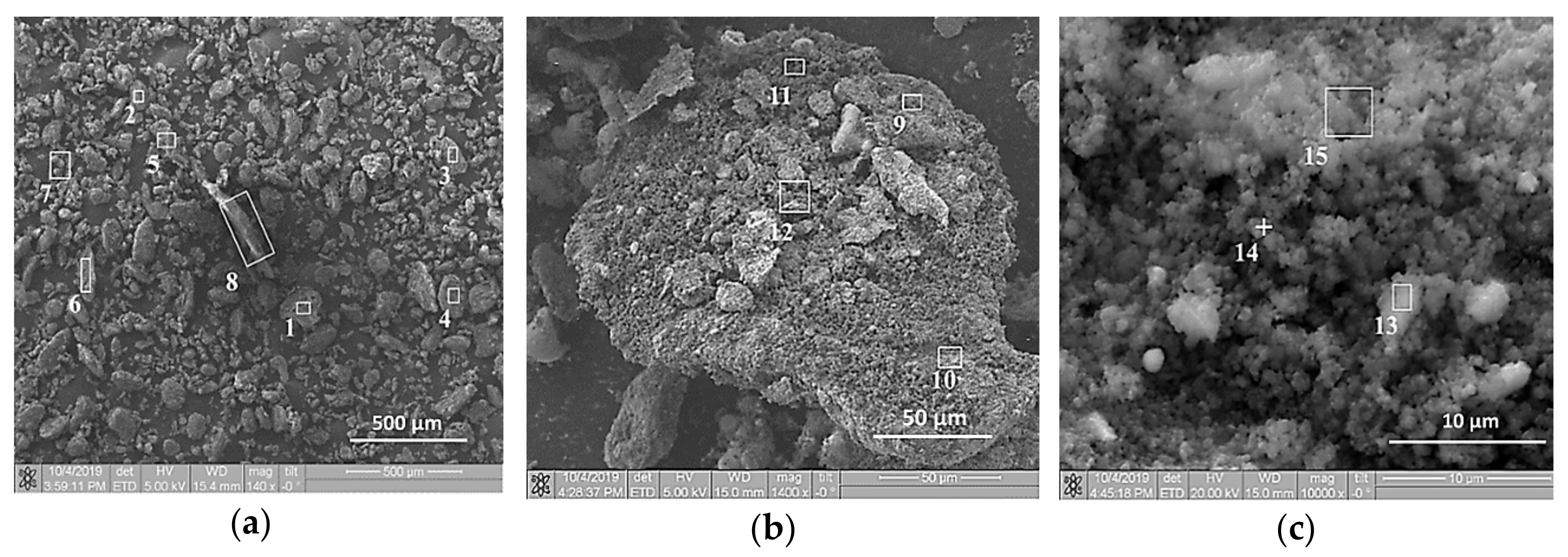 Materials 13 01050 g002 Materials 13 01050 g002