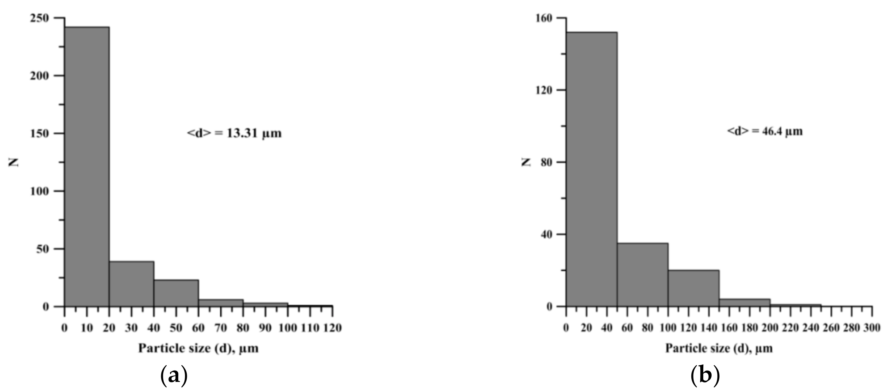 Materials 13 01050 g004 Materials 13 01050 g004