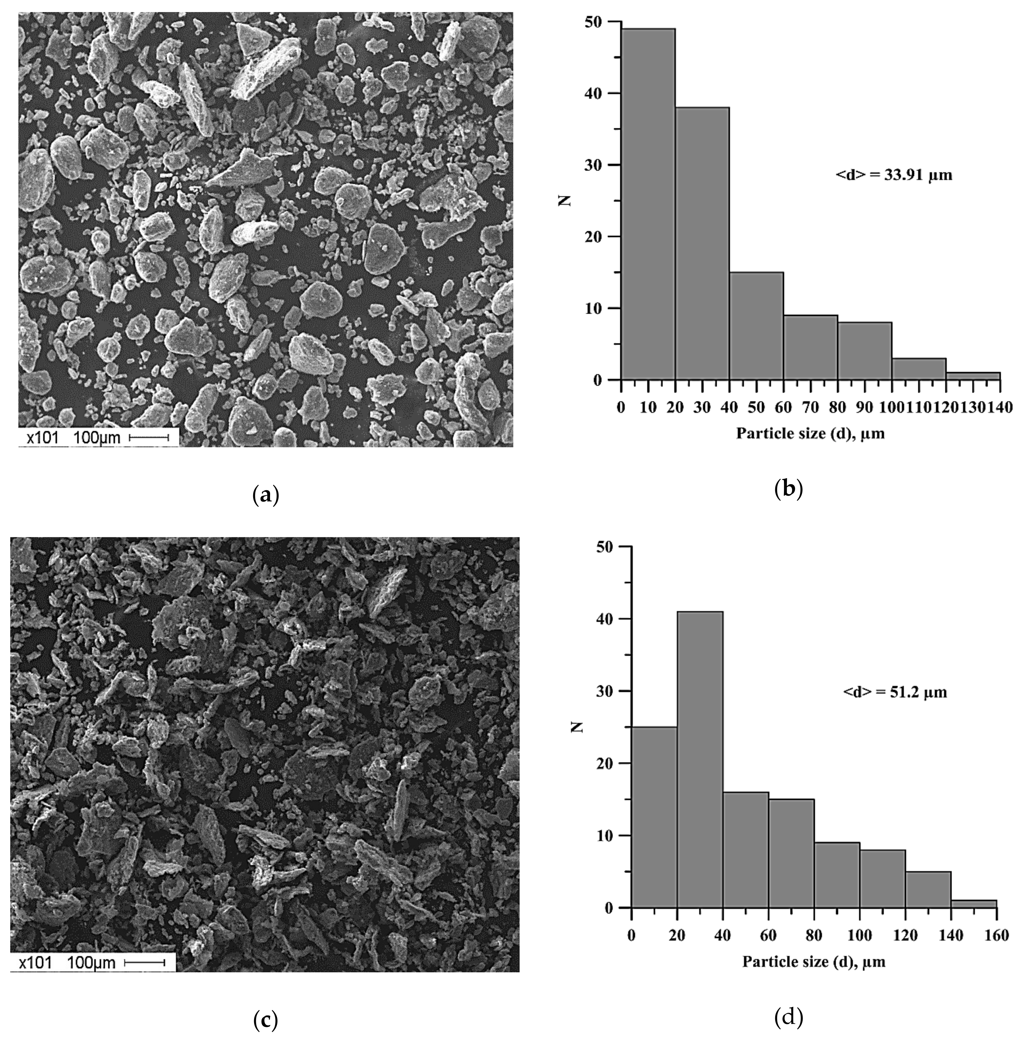Materials 13 01050 g005 Materials 13 01050 g005