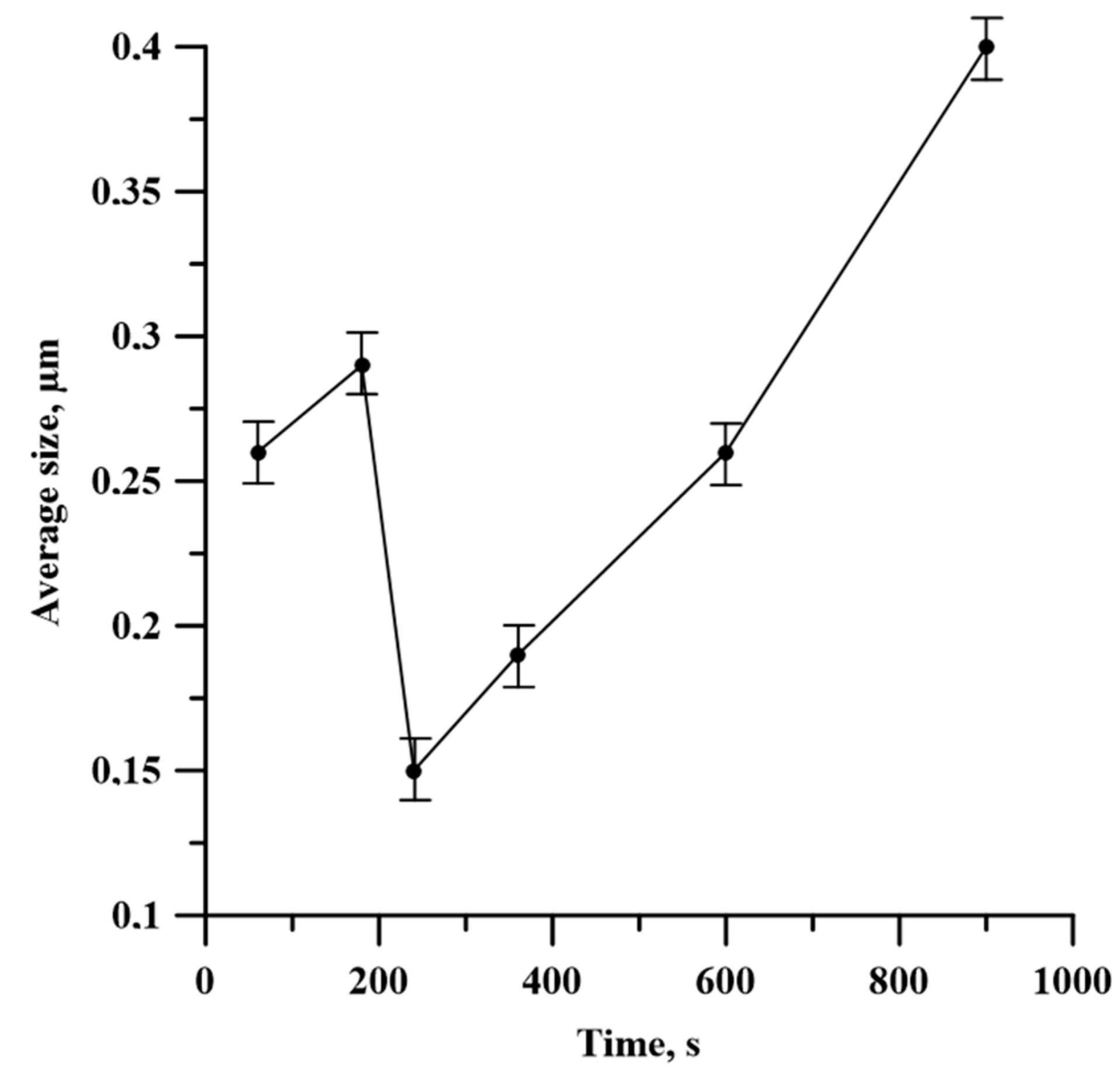 Materials 13 01050 g012 Materials 13 01050 g012