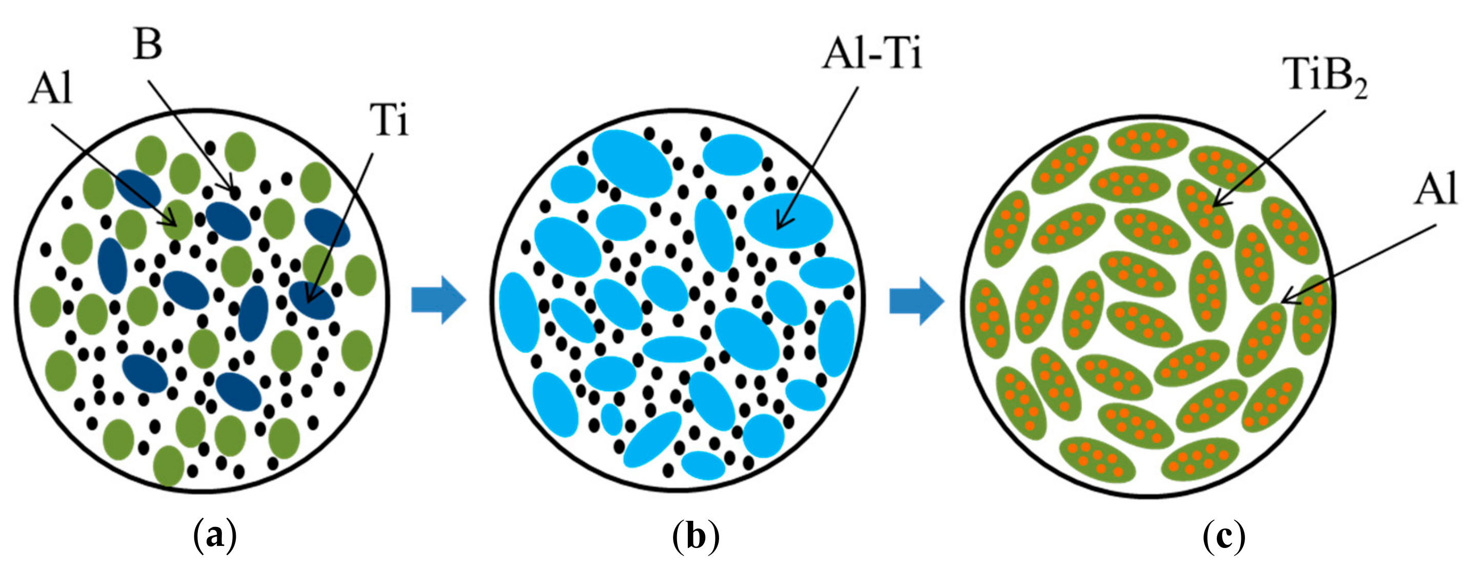 Materials 13 01050 g013 Materials 13 01050 g013