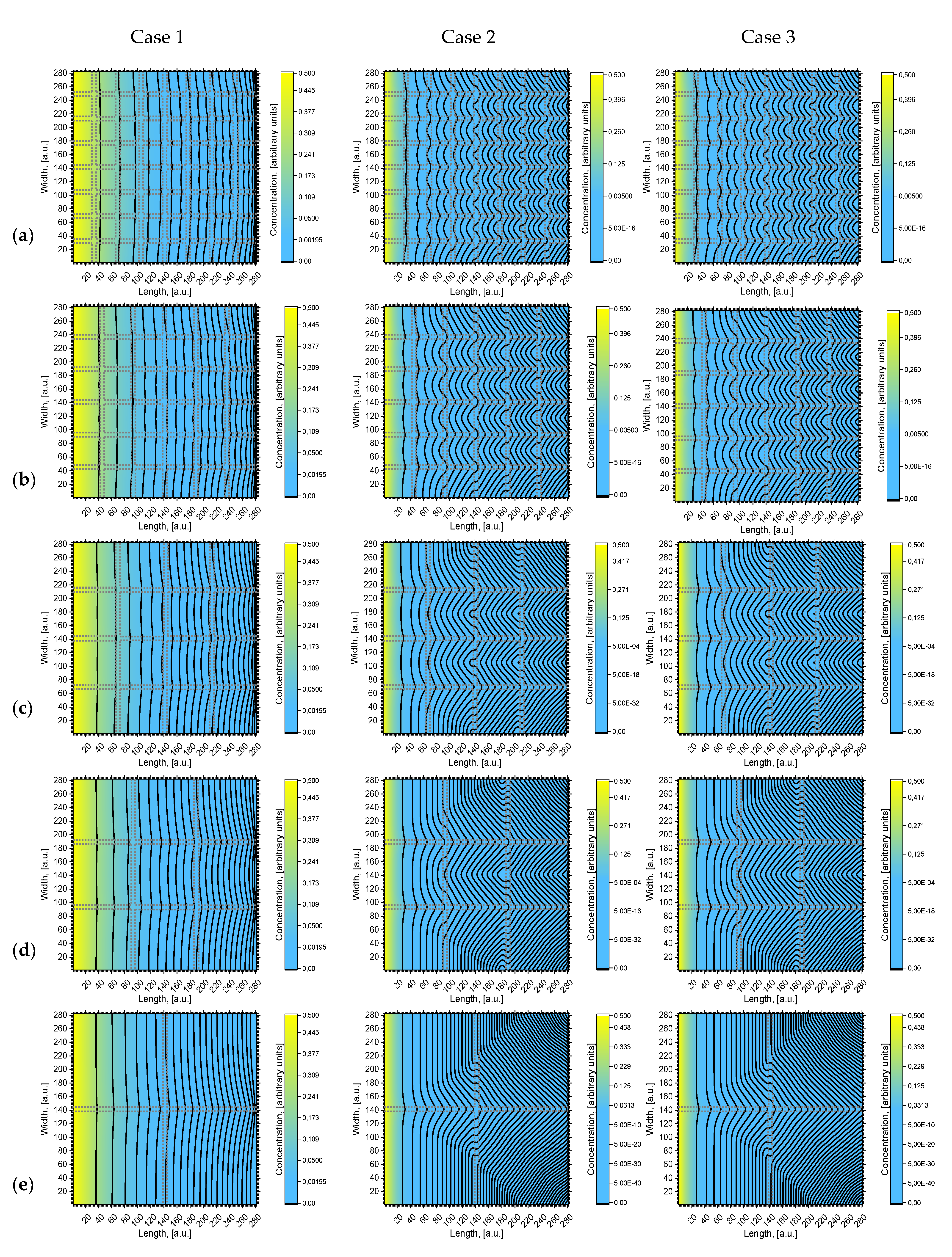 Materials 13 01051 g003